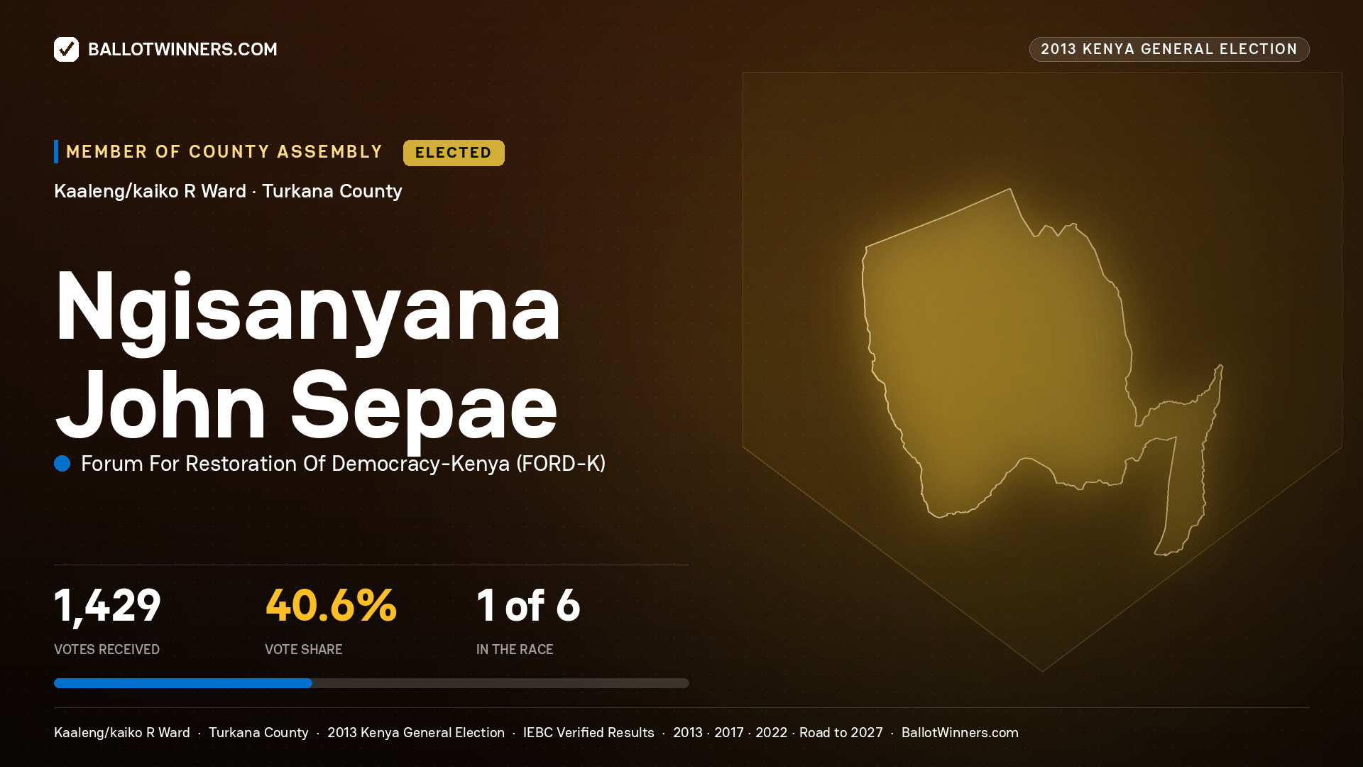 NGISANYANA JOHN SEPAE, elected Member of County Assembly for KAALENG/KAIKO R, 1,429 votes, 2013 Kenya general election.