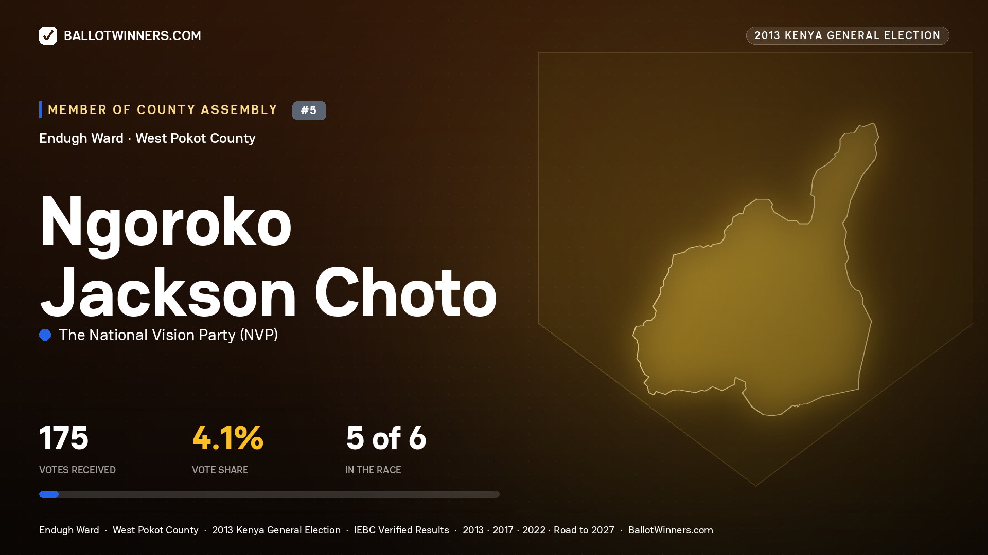NGOROKO JACKSON CHOTO, contested Member of County Assembly for ENDUGH, 175 votes, 2013 Kenya general election.
