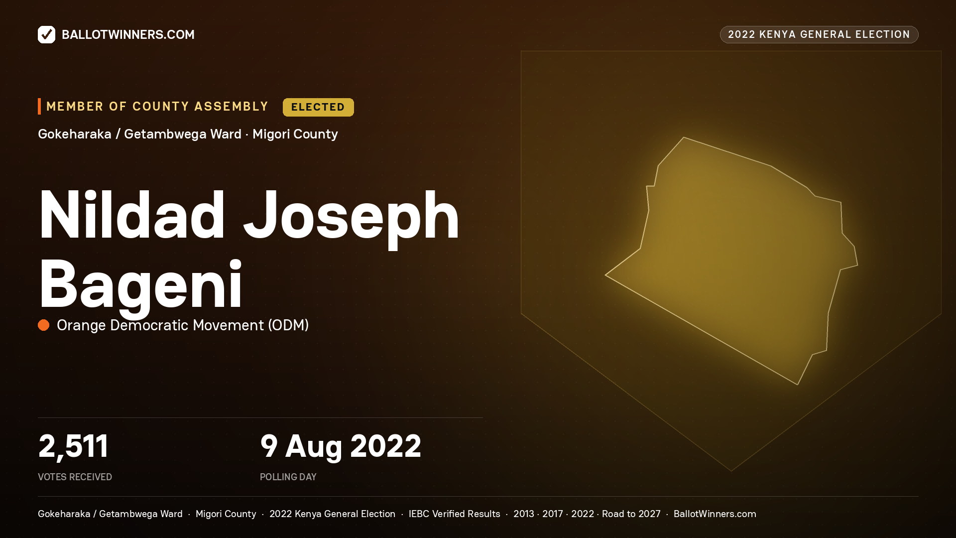 Nildad Joseph Bageni, Orange Democratic Movement, elected Member of County Assembly for Gokeharaka / Getambwega, 2,511 votes, 2022 Kenya general election.