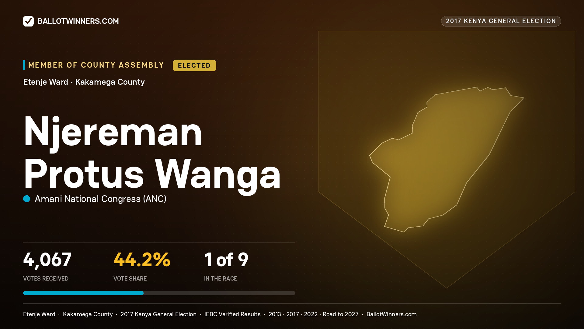 NJEREMAN PROTUS WANGA, AMANI NATIONAL CONGRESS, elected Member of County Assembly for ETENJE, 4,067 votes, 2017 Kenya general election.
