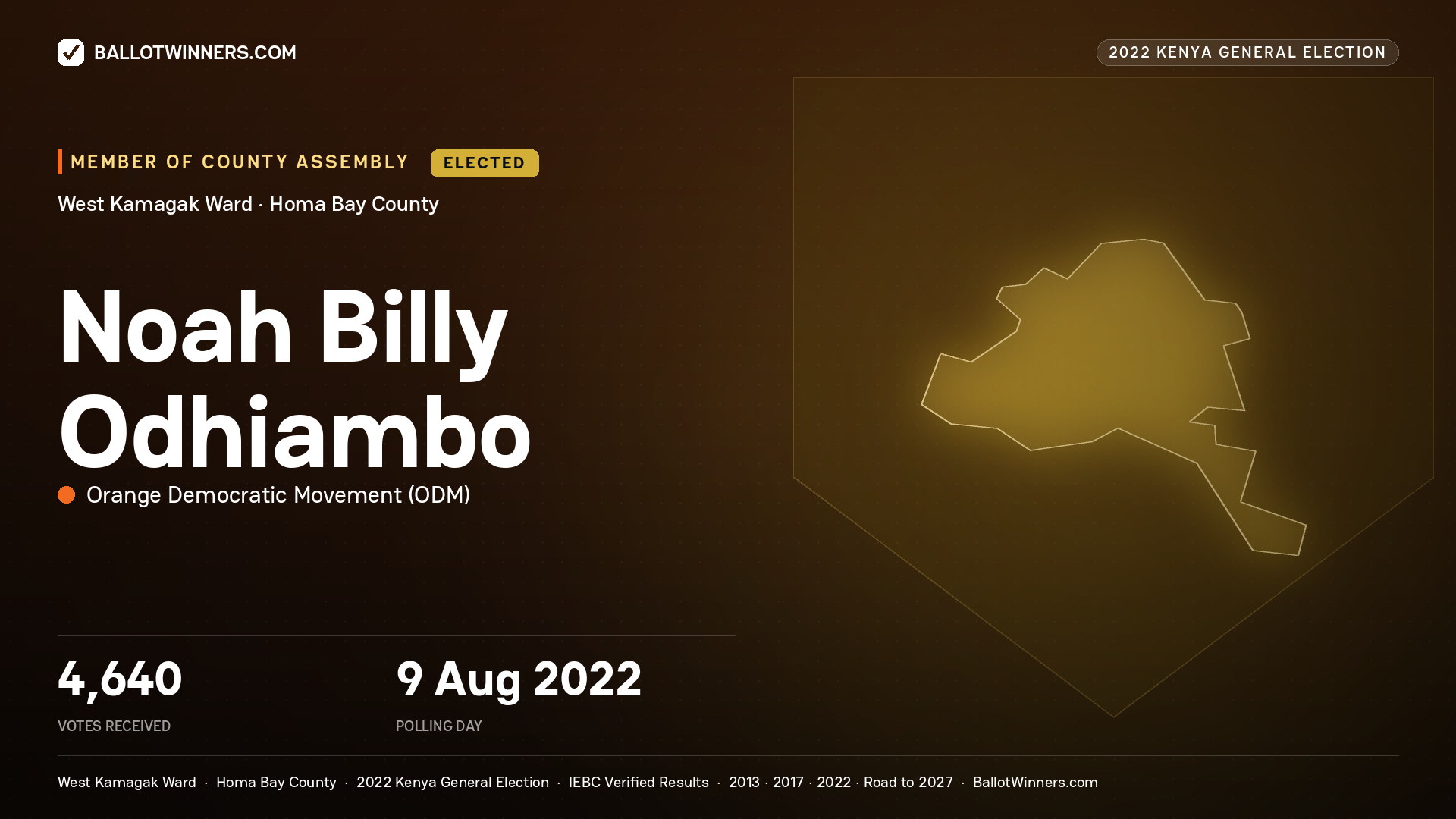 Noah Billy Odhiambo, Orange Democratic
Movement, elected Member of County Assembly for West Kamagak, 4,640 votes, 2022 Kenya general election.