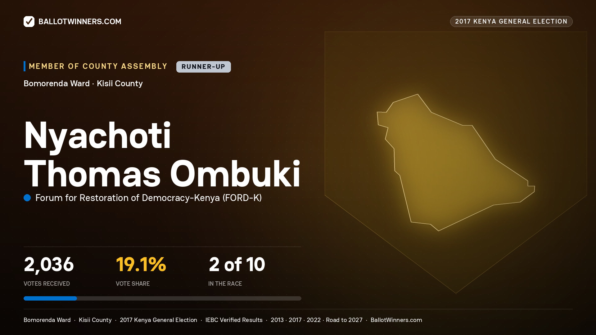 NYACHOTI THOMAS OMBUKI, FORUM FOR RESTORATION OF DEMOCRACY-KENYA, contested Member of County Assembly for BOMORENDA, 2,036 votes, 2017 Kenya general election.