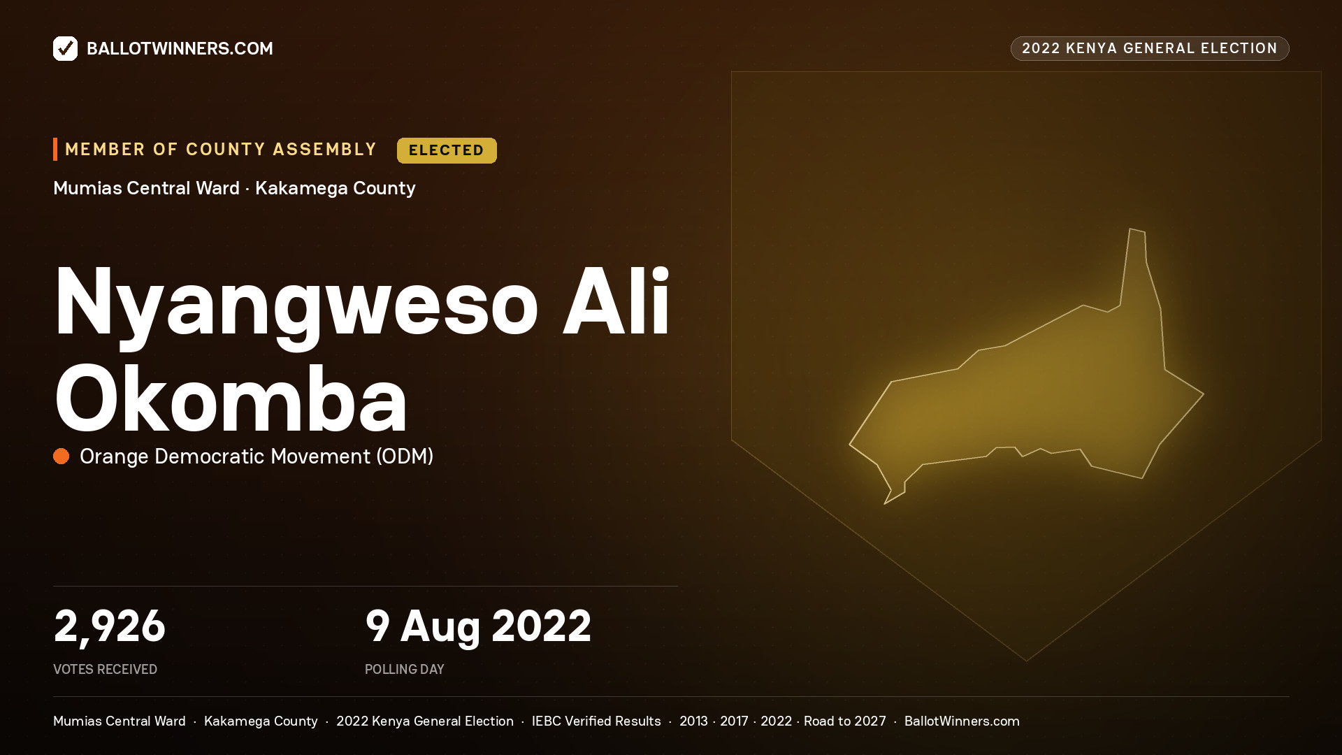 Nyangweso Ali Okomba, Orange Democratic Movement, elected Member of County Assembly for Mumias Central, 2,926 votes, 2022 Kenya general election.