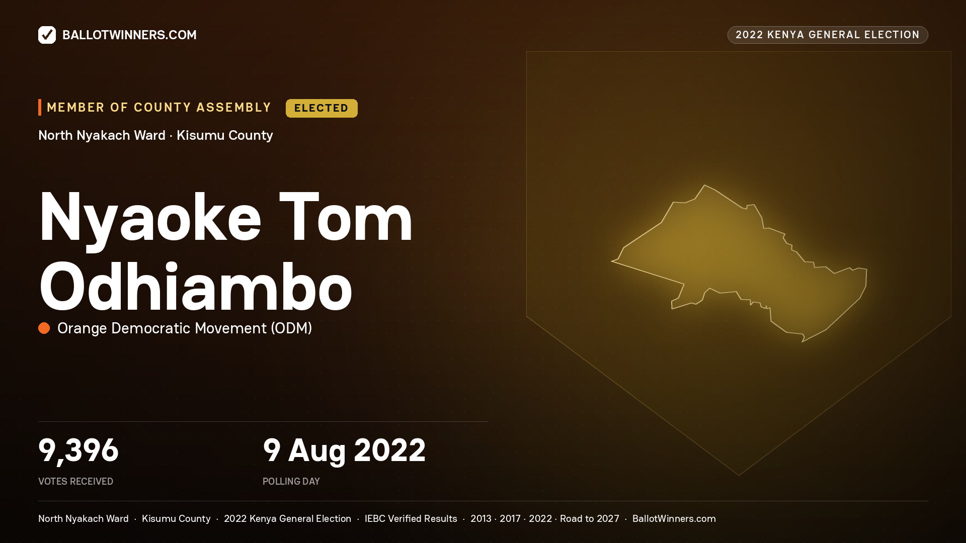 Nyaoke Tom Odhiambo, Orange Democratic Movement, elected Member of County Assembly for North Nyakach, 9,396 votes, 2022 Kenya general election.