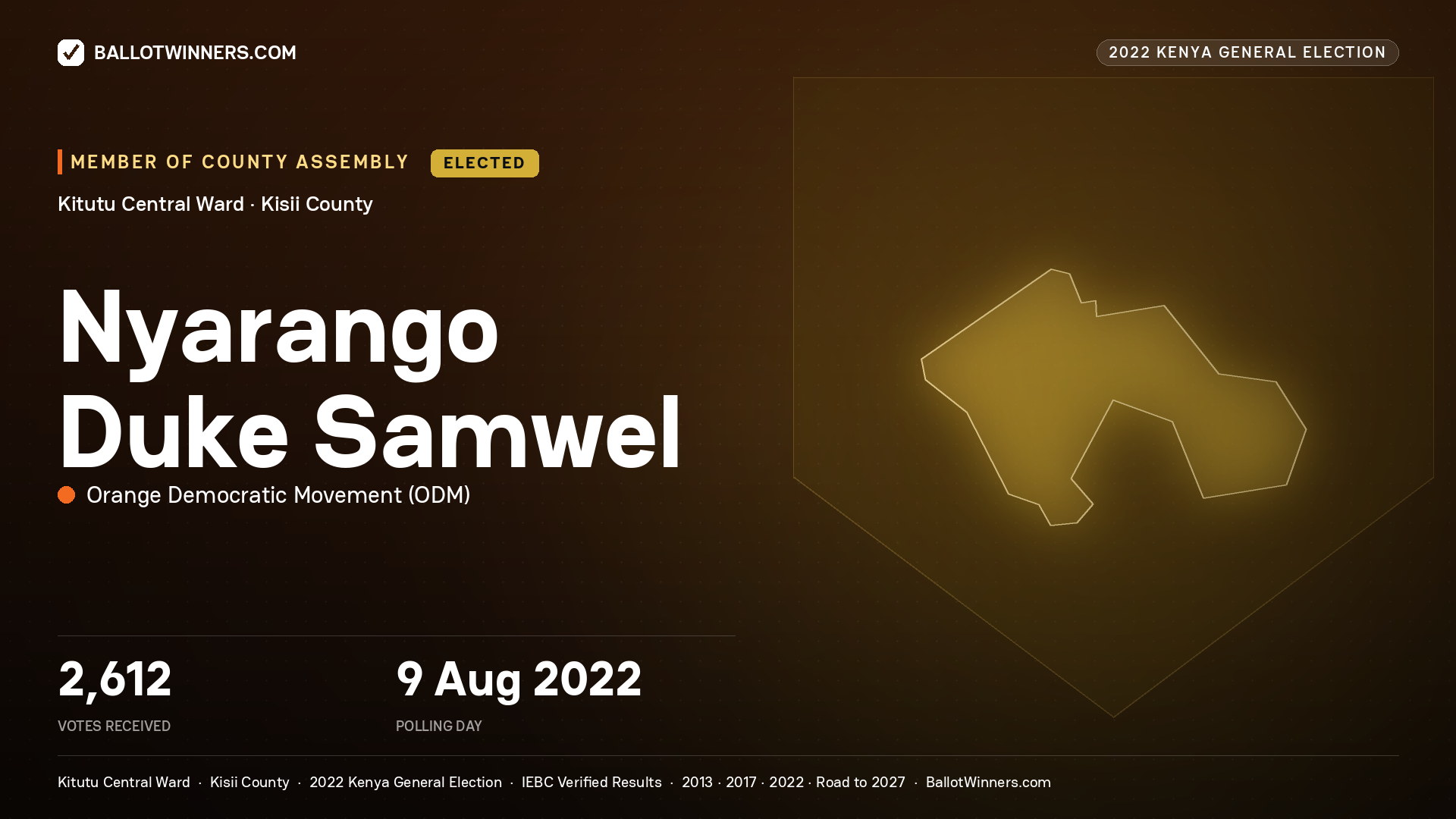 Nyarango Duke Samwel, Orange Democratic
Movement, elected Member of County Assembly for Kitutu Central, 2,612 votes, 2022 Kenya general election.