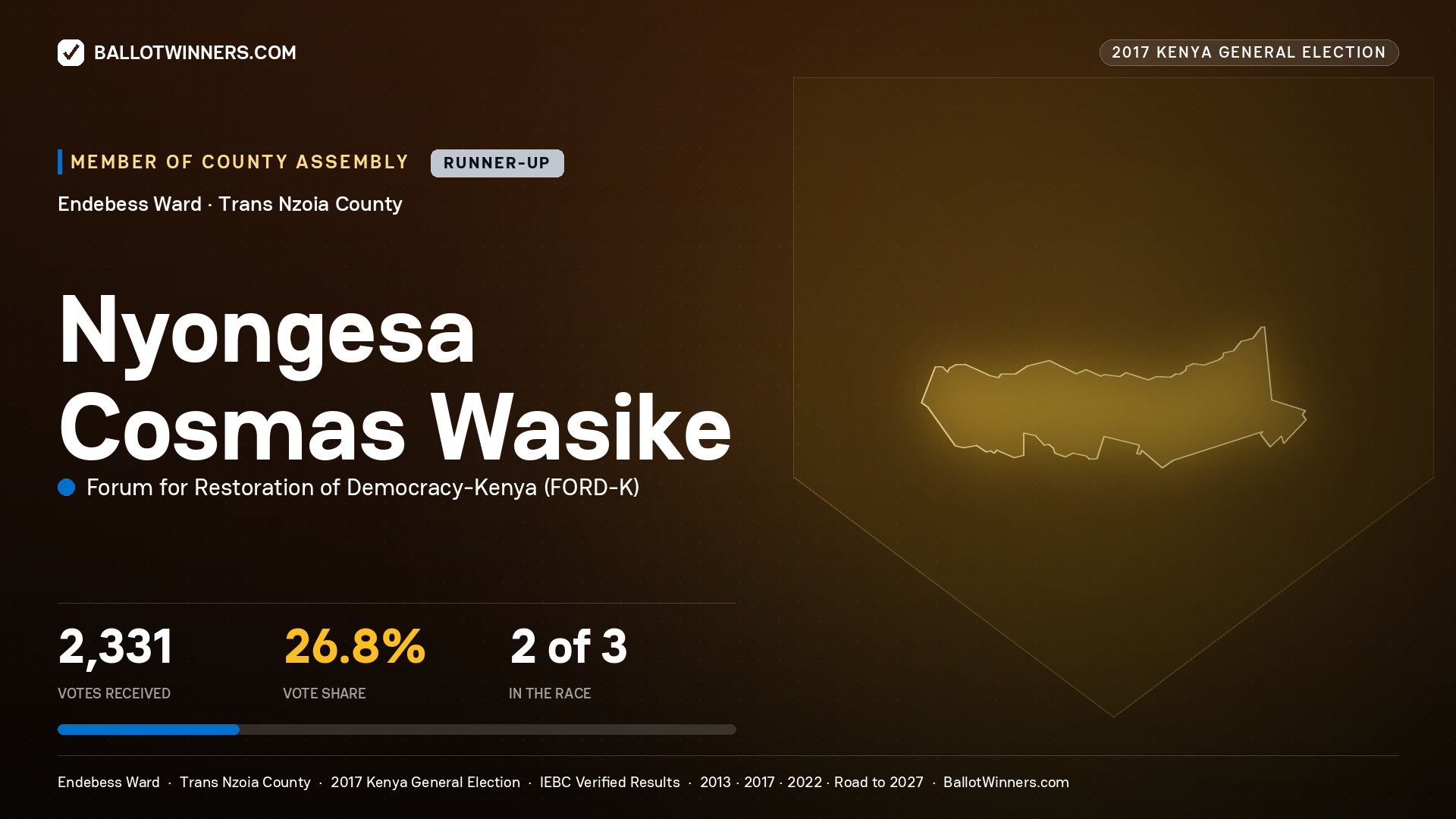 NYONGESA COSMAS WASIKE, FORUM FOR RESTORATION OF DEMOCRACY-KENYA, contested Member of County Assembly for ENDEBESS, 2,331 votes, 2017 Kenya general election.