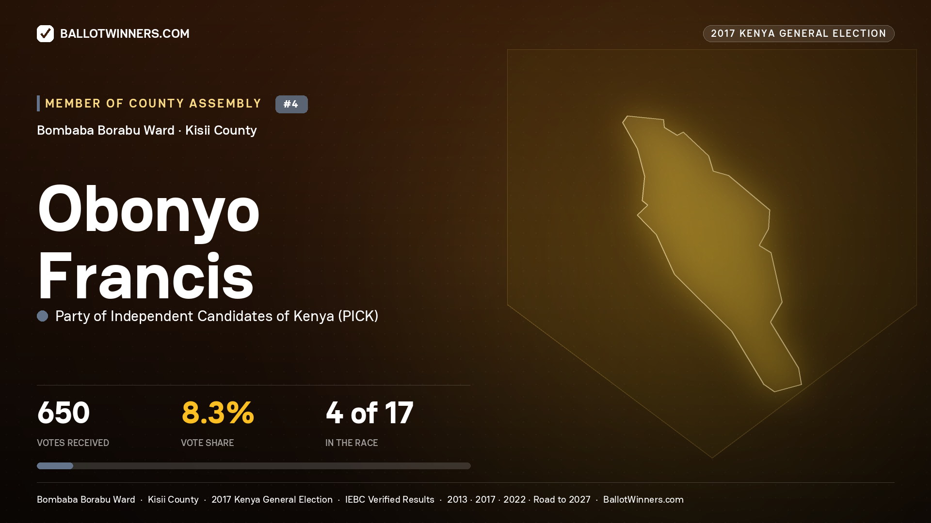 OBONYO FRANCIS, PARTY OF INDEPENDENT CANDIDATES OF KENYA, contested Member of County Assembly for BOMBABA BORABU, 650 votes, 2017 Kenya general election.
