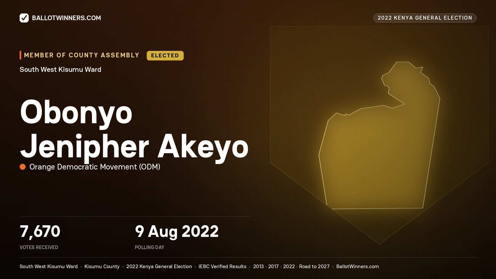 Obonyo Jenipher Akeyo, Orange Democratic
Movement, elected Member of County Assembly for South West
Kisumu, 7,670 votes, 2022 Kenya general election.
