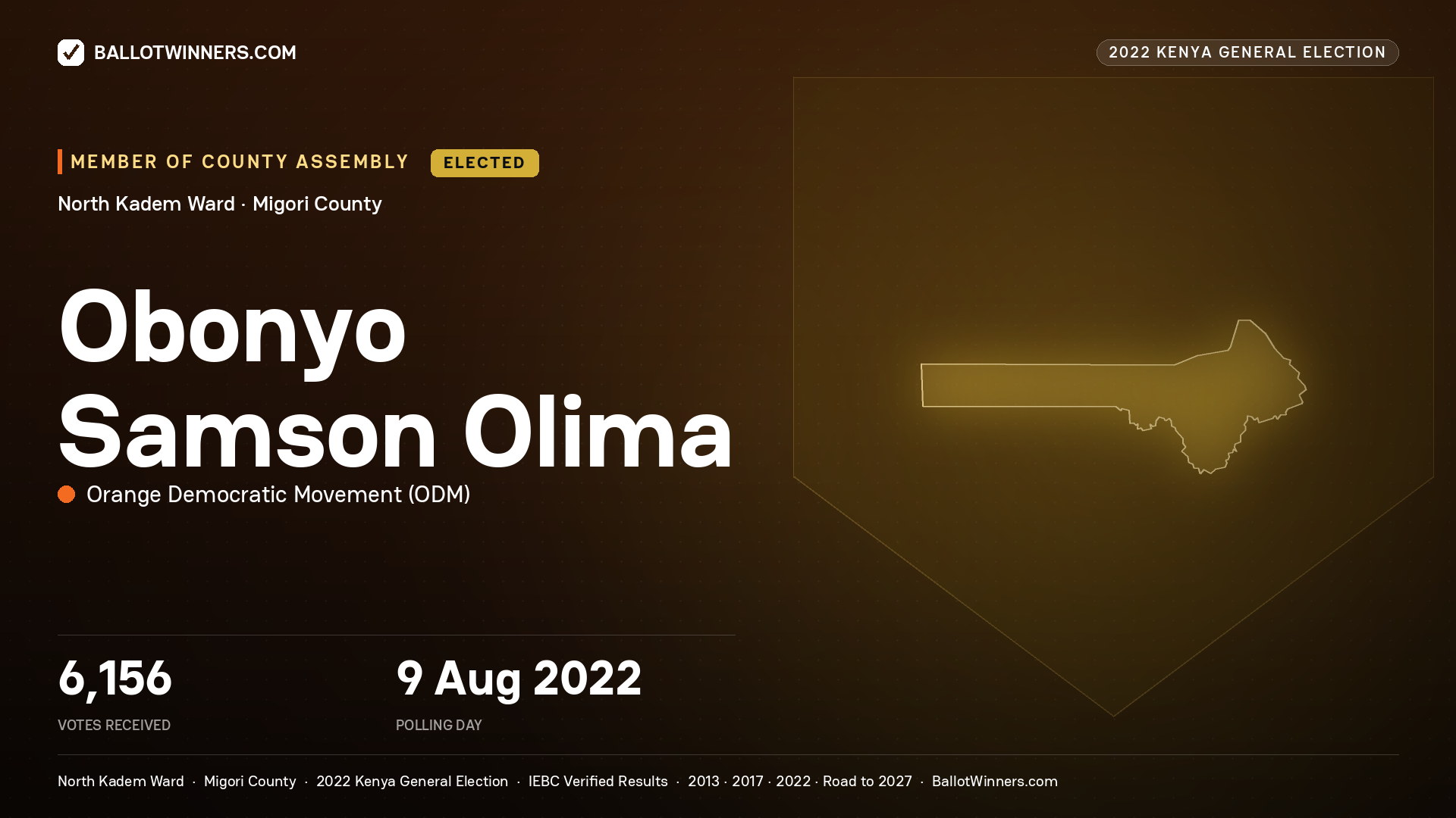 Obonyo Samson Olima, Orange Democratic
Movement, elected Member of County Assembly for North Kadem, 6,156 votes, 2022 Kenya general election.