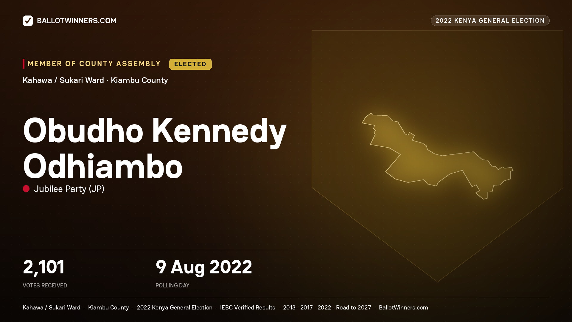 Obudho Kennedy Odhiambo, Jubilee Party, elected Member of County Assembly for Kahawa / Sukari, 2,101 votes, 2022 Kenya general election.