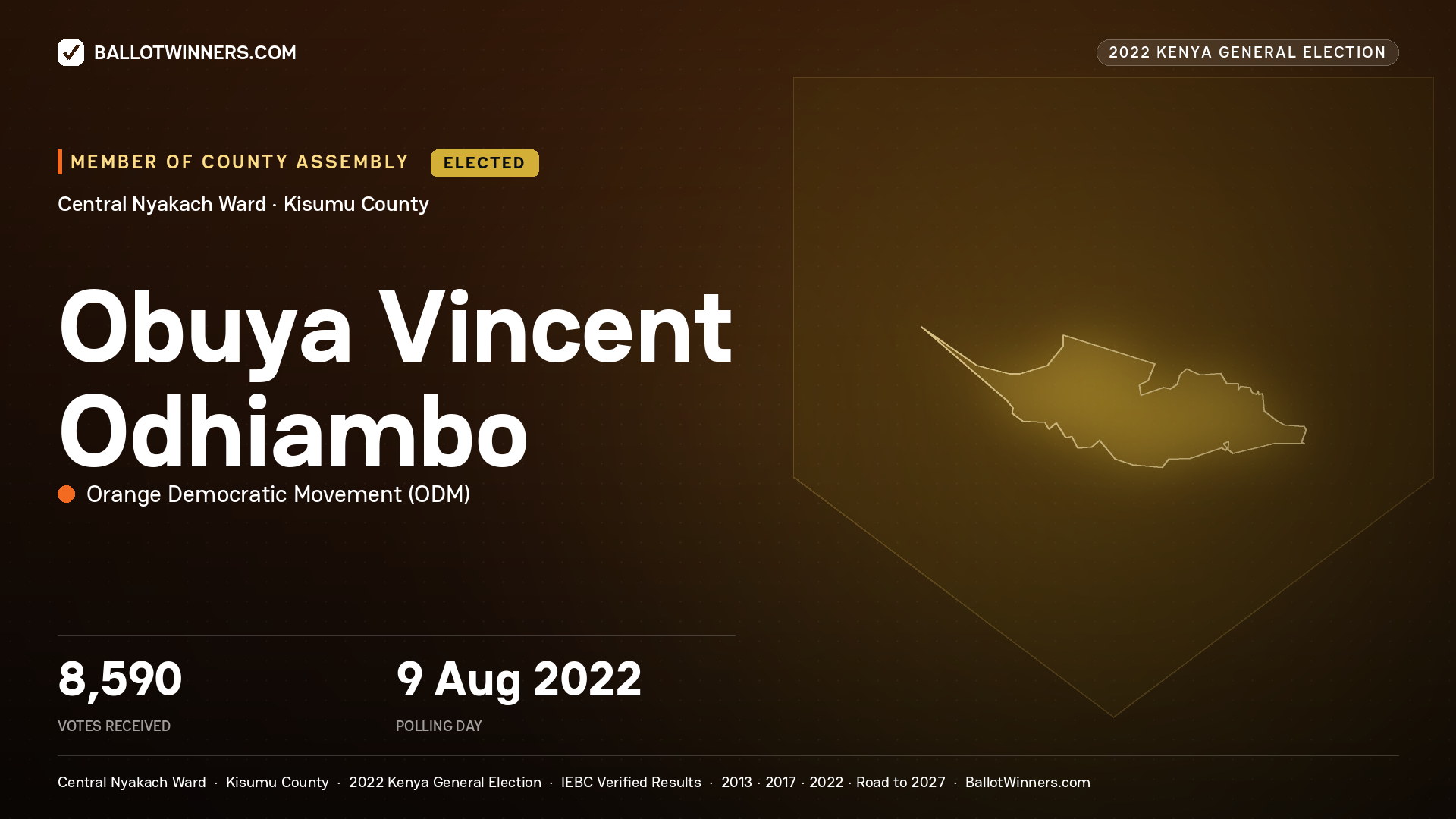 Obuya Vincent Odhiambo, Orange Democratic Movement, elected Member of County Assembly for Central Nyakach, 8,590 votes, 2022 Kenya general election.