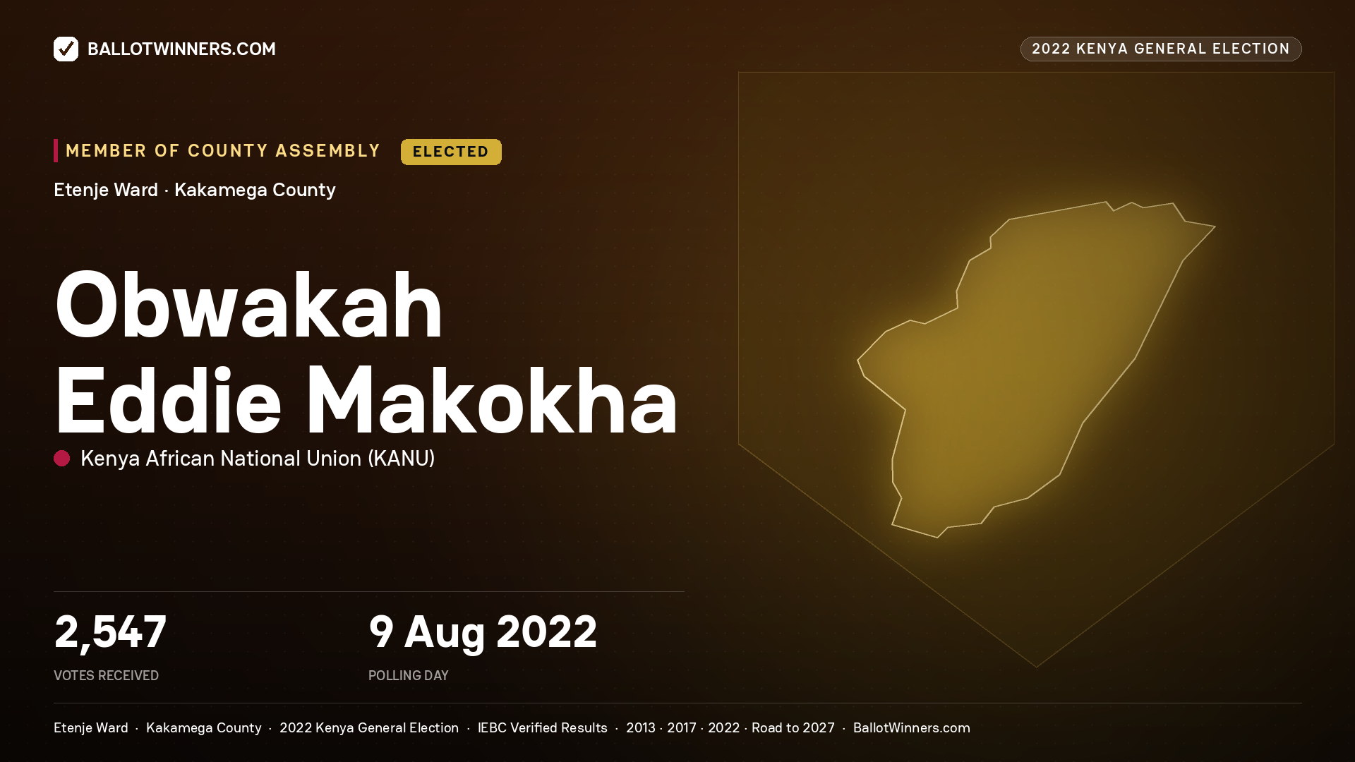 Obwakah Eddie Makokha, Kenya African National
Union, elected Member of County Assembly for Etenje, 2,547 votes, 2022 Kenya general election.