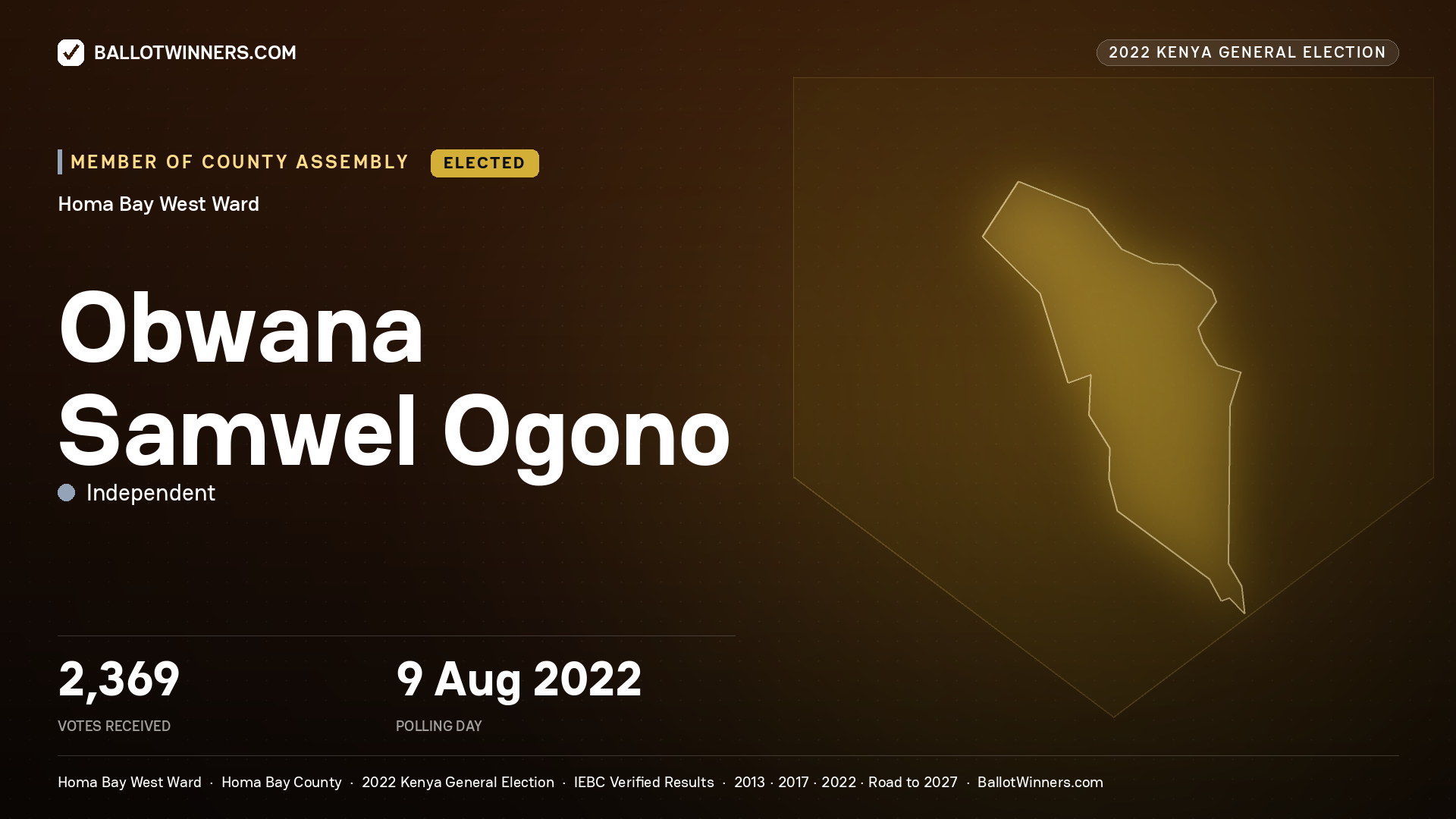 Obwana Samwel Ogono, Independent, elected Member of County Assembly for Homa Bay West, 2,369 votes, 2022 Kenya general election.