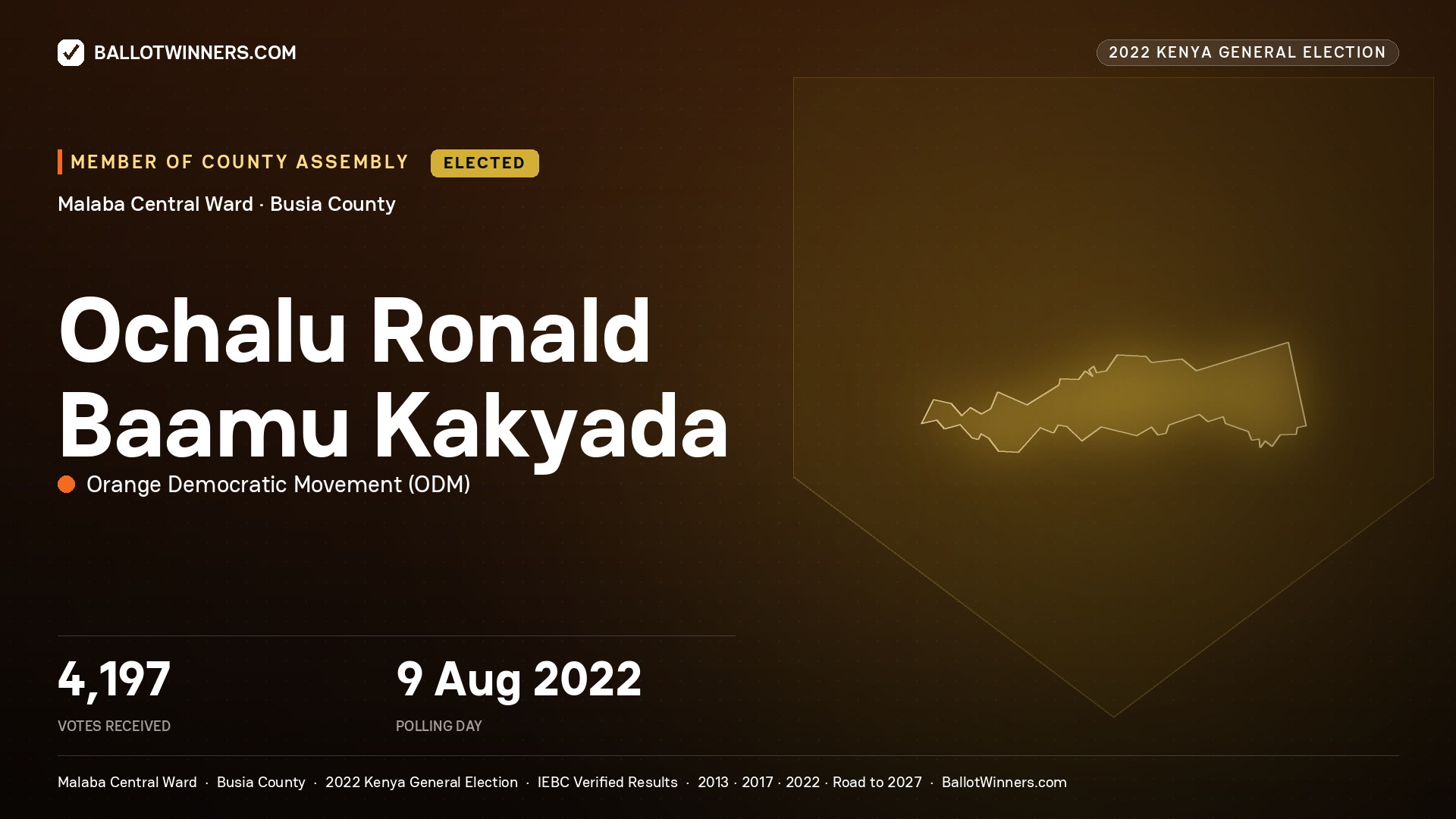Ochalu Ronald
Baamu Kakyada, Orange
Democratic Movement, elected Member of County Assembly for Malaba Central, 4,197 votes, 2022 Kenya general election.