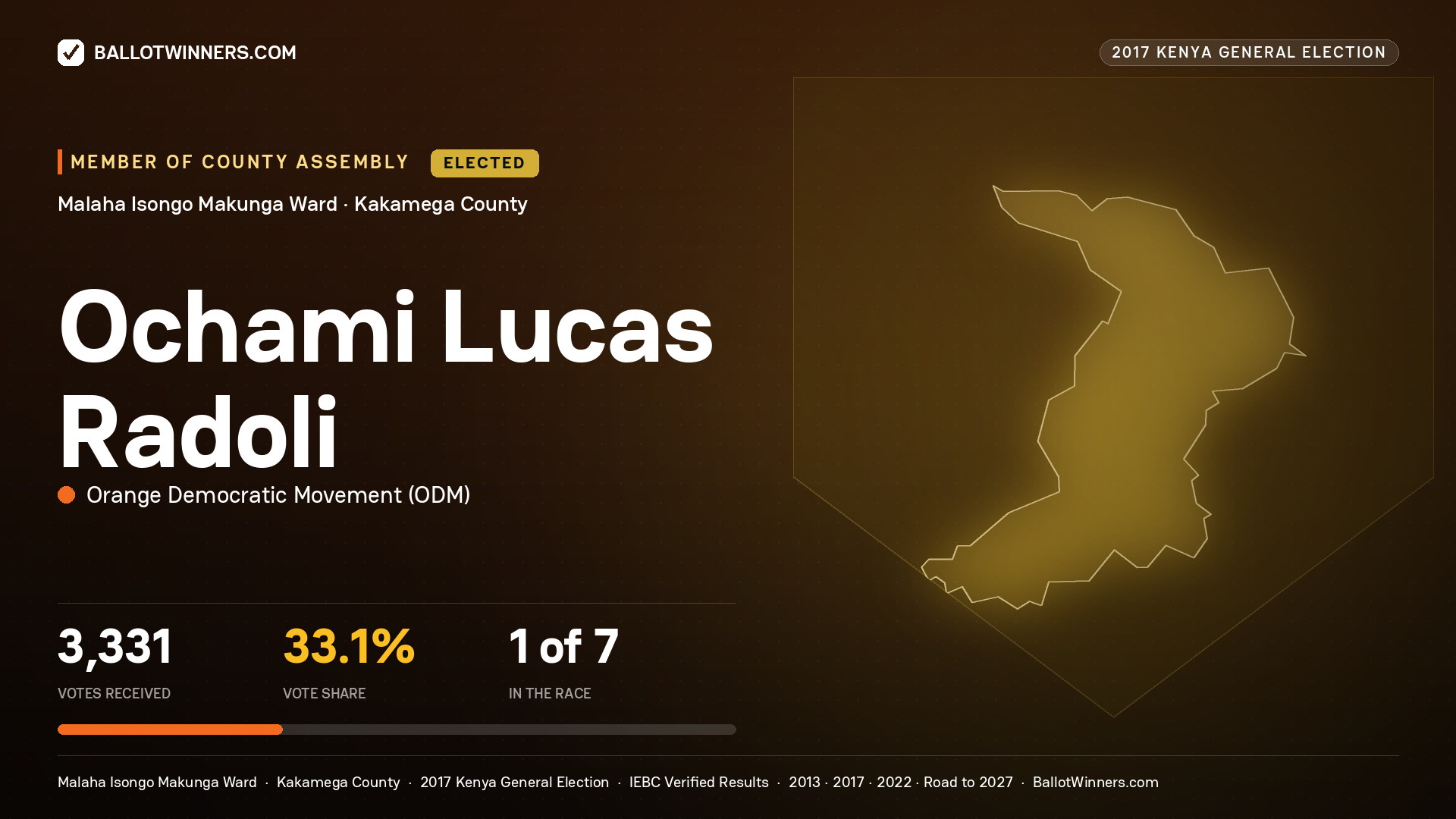 OCHAMI LUCAS  RADOLI, ORANGE DEMOCRATIC MOVEMENT, elected Member of County Assembly for MALAHA ISONGO MAKUNGA, 3,331 votes, 2017 Kenya general election.