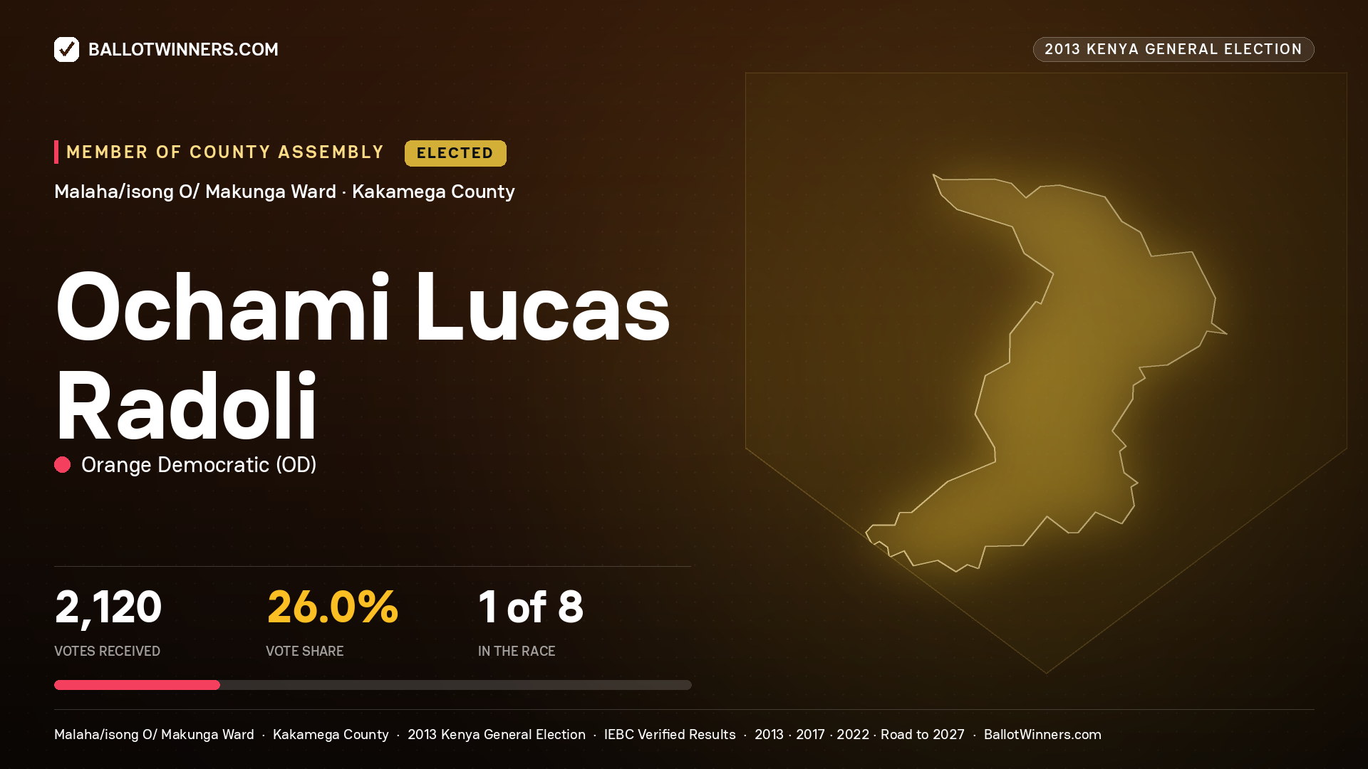 OCHAMI LUCAS RADOLI, elected Member of County Assembly for MALAHA/ISONG
O/ MAKUNGA, 2,120 votes, 2013 Kenya general election.