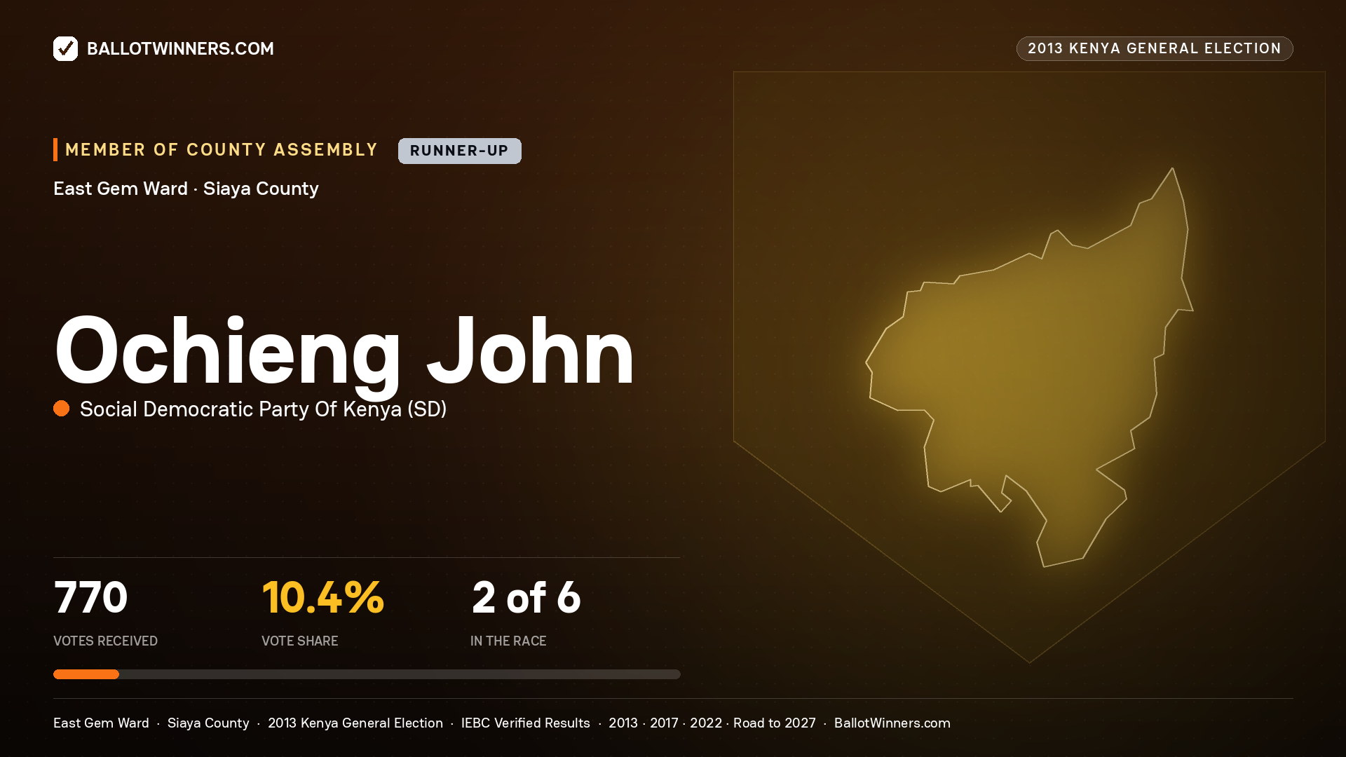 OCHIENG JOHN, contested Member of County Assembly for EAST GEM, 770 votes, 2013 Kenya general election.