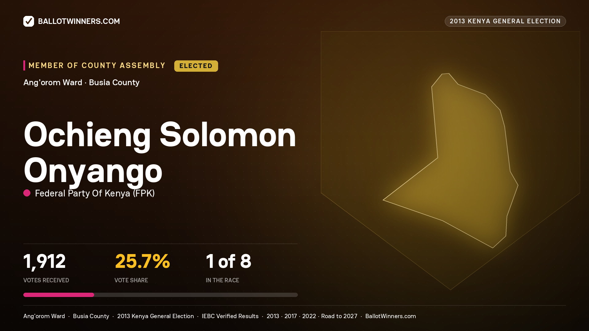 OCHIENG SOLOMON
ONYANGO, elected Member of County Assembly for ANG'OROM, 1,912 votes, 2013 Kenya general election.