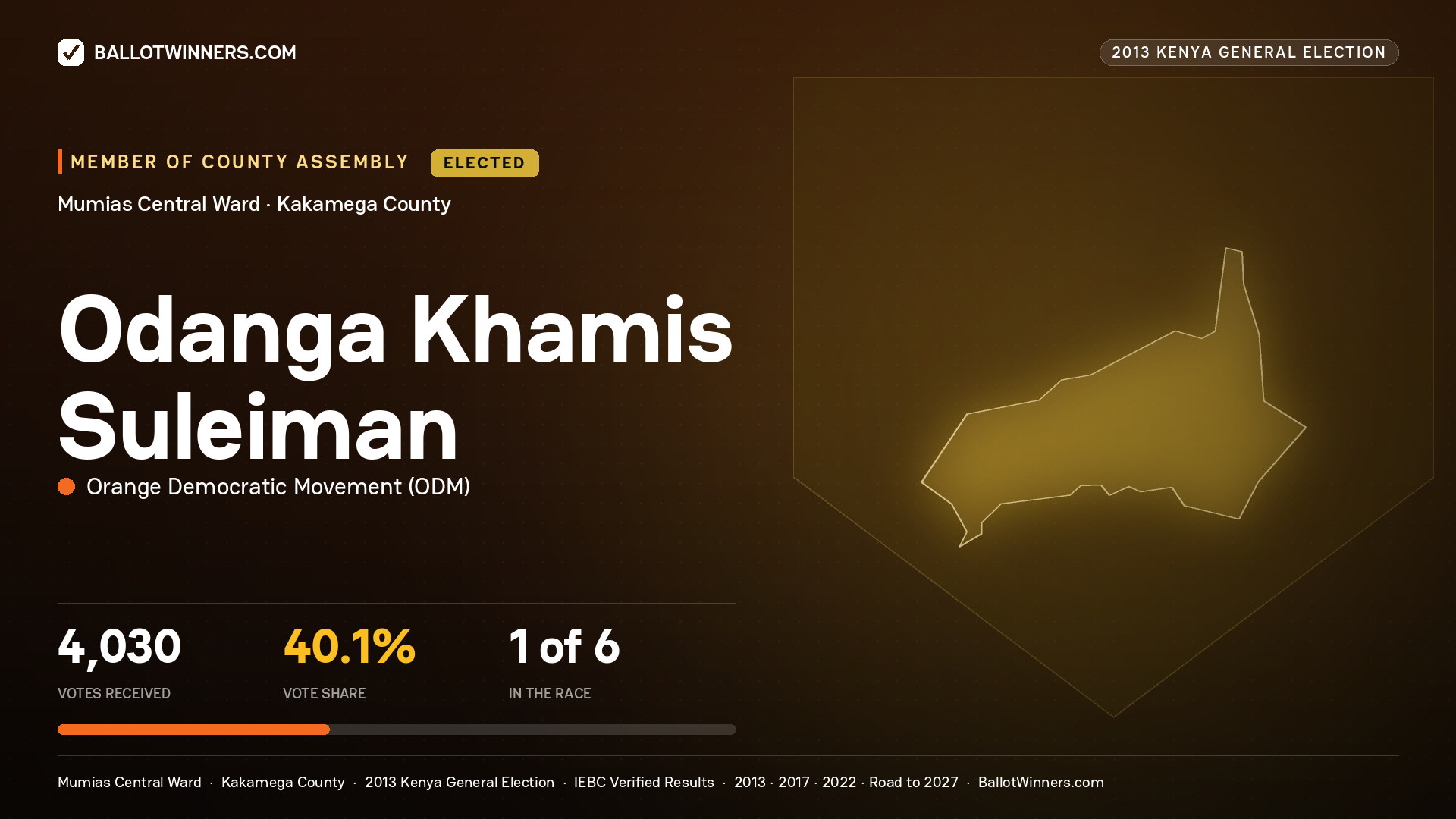 ODANGA KHAMIS SULEIMAN, elected Member of County Assembly for MUMIAS CENTRAL, 4,030 votes, 2013 Kenya general election.