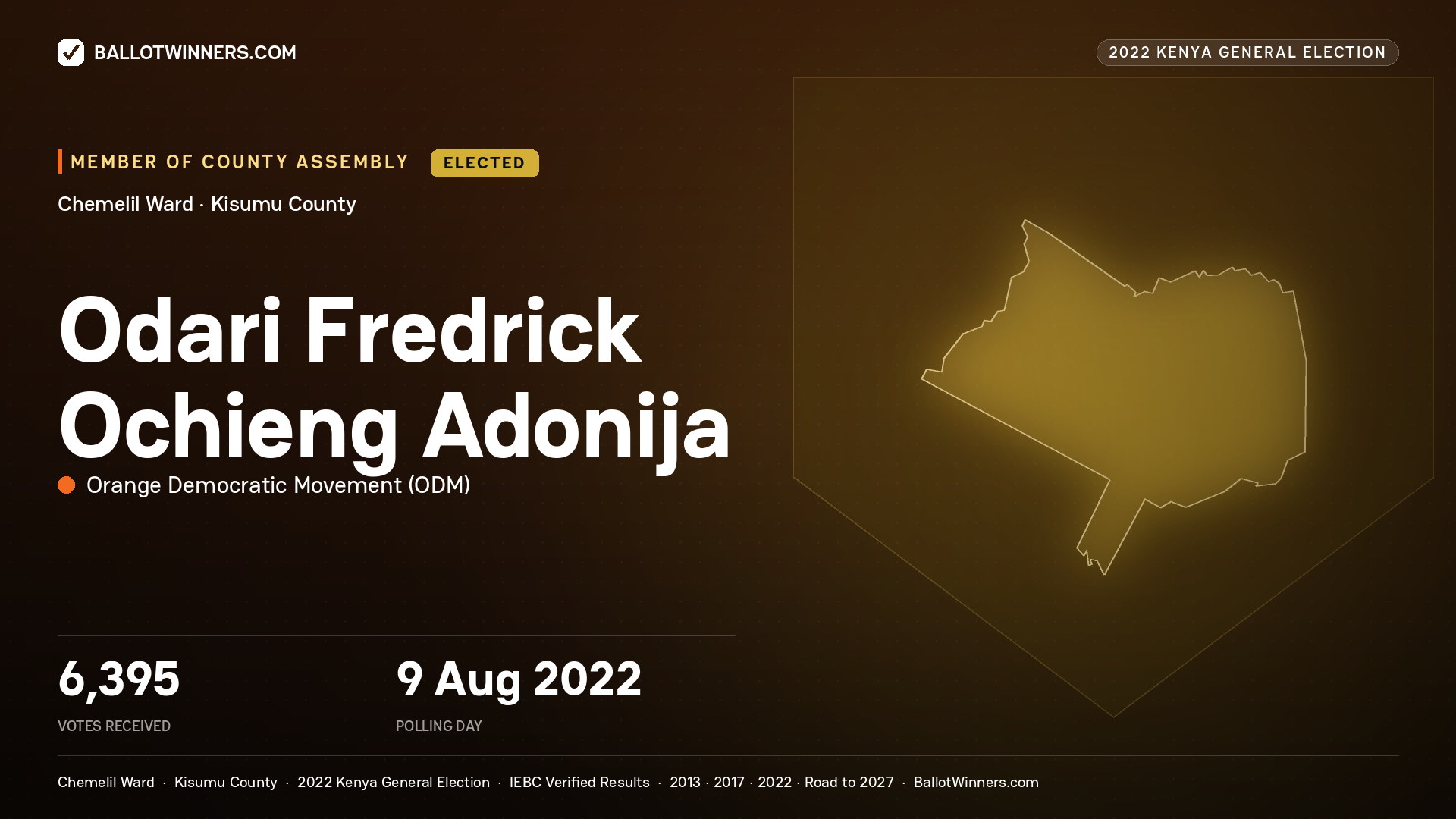 Odari Fredrick Ochieng Adonija, Orange Democratic Movement, elected Member of County Assembly for Chemelil, 6,395 votes, 2022 Kenya general election.