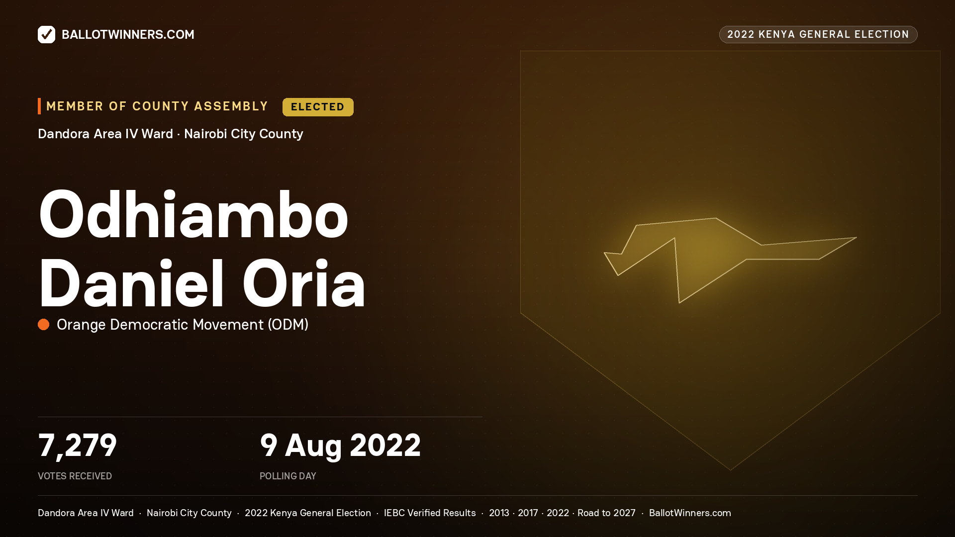 Odhiambo Daniel Oria, Orange Democratic Movement, elected Member of County Assembly for Dandora Area IV, 7,279 votes, 2022 Kenya general election.