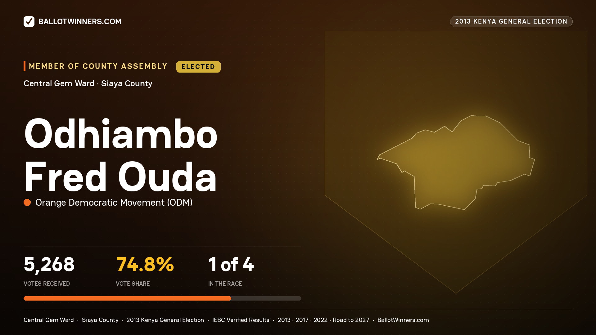 ODHIAMBO FRED OUDA, elected Member of County Assembly for CENTRAL GEM, 5,268 votes, 2013 Kenya general election.
