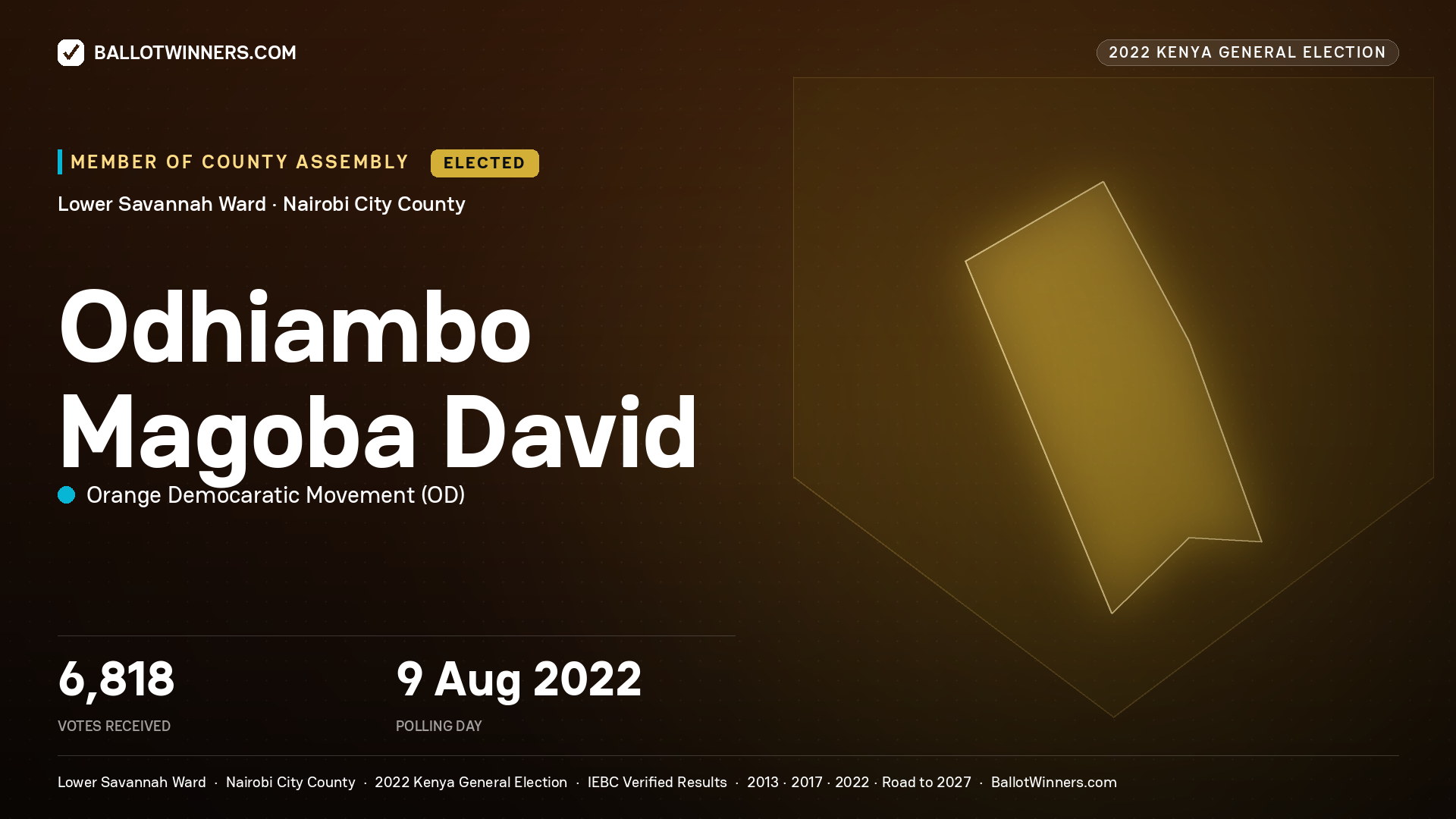Odhiambo Magoba David, Orange Democaratic Movement, elected Member of County Assembly for Lower Savannah, 6,818 votes, 2022 Kenya general election.