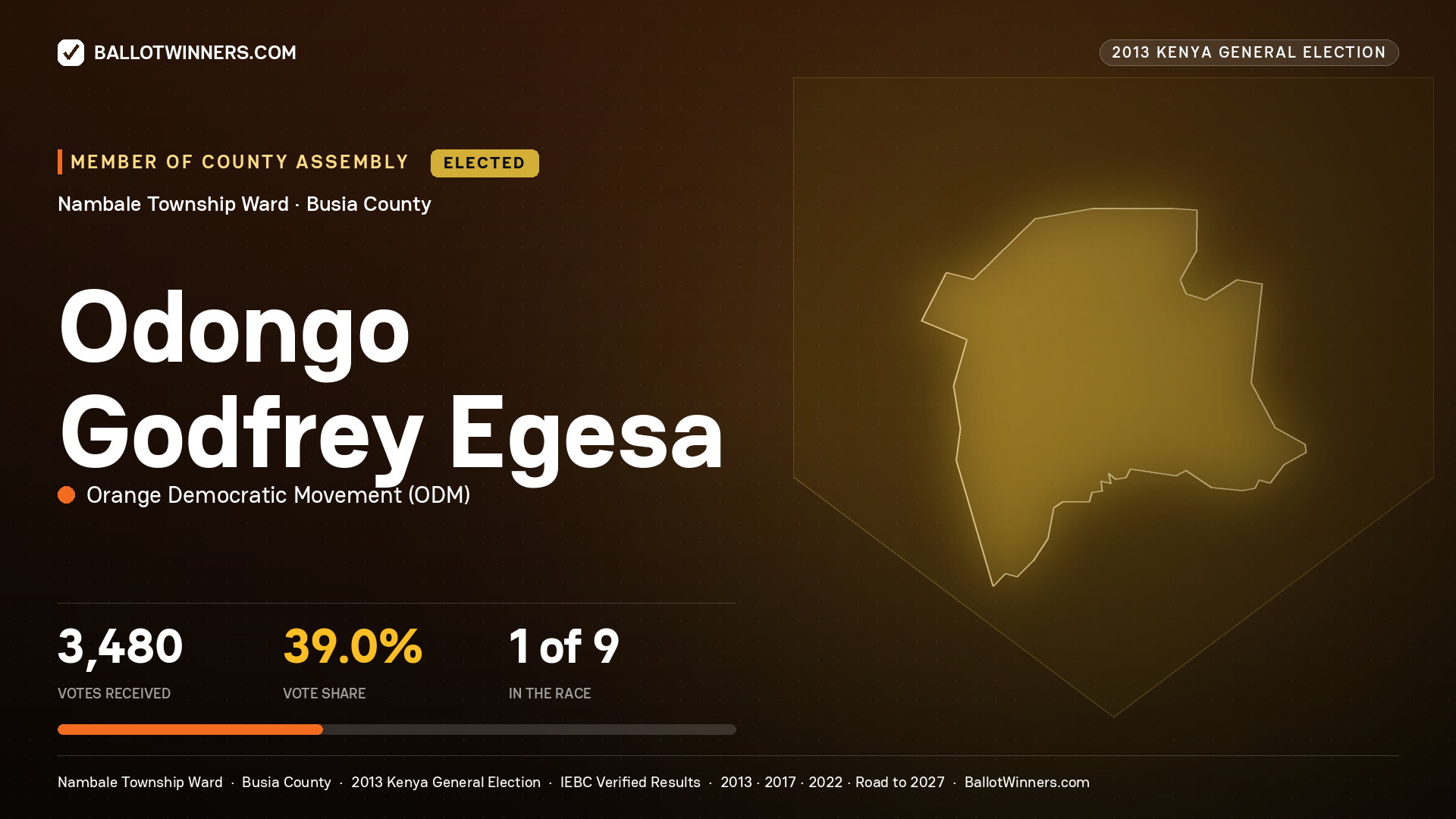 ODONGO GODFREY EGESA, elected Member of County Assembly for NAMBALE TOWNSHIP, 3,480 votes, 2013 Kenya general election.