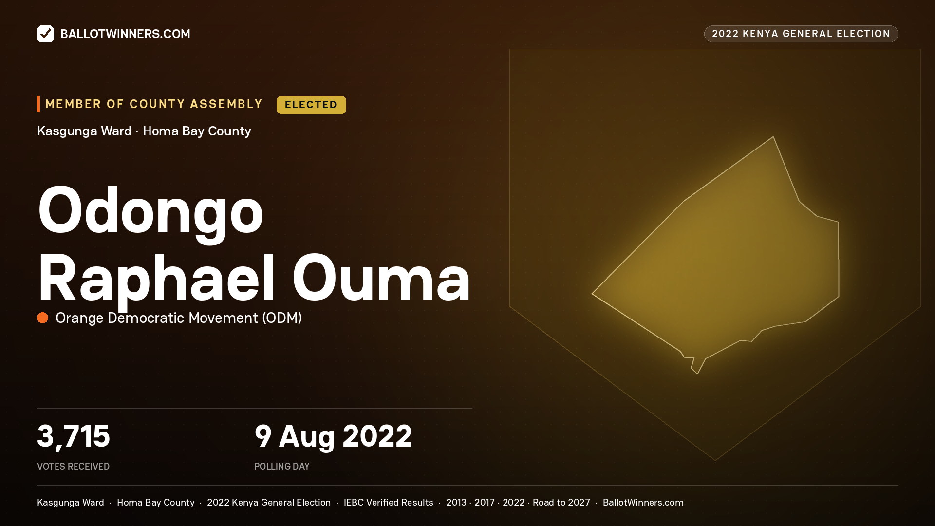 Odongo Raphael Ouma, Orange Democratic Movement, elected Member of County Assembly for Kasgunga, 3,715 votes, 2022 Kenya general election.