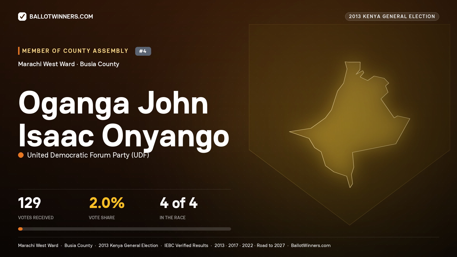 OGANGA JOHN ISAAC ONYANGO, contested Member of County Assembly for MARACHI WEST, 129 votes, 2013 Kenya general election.