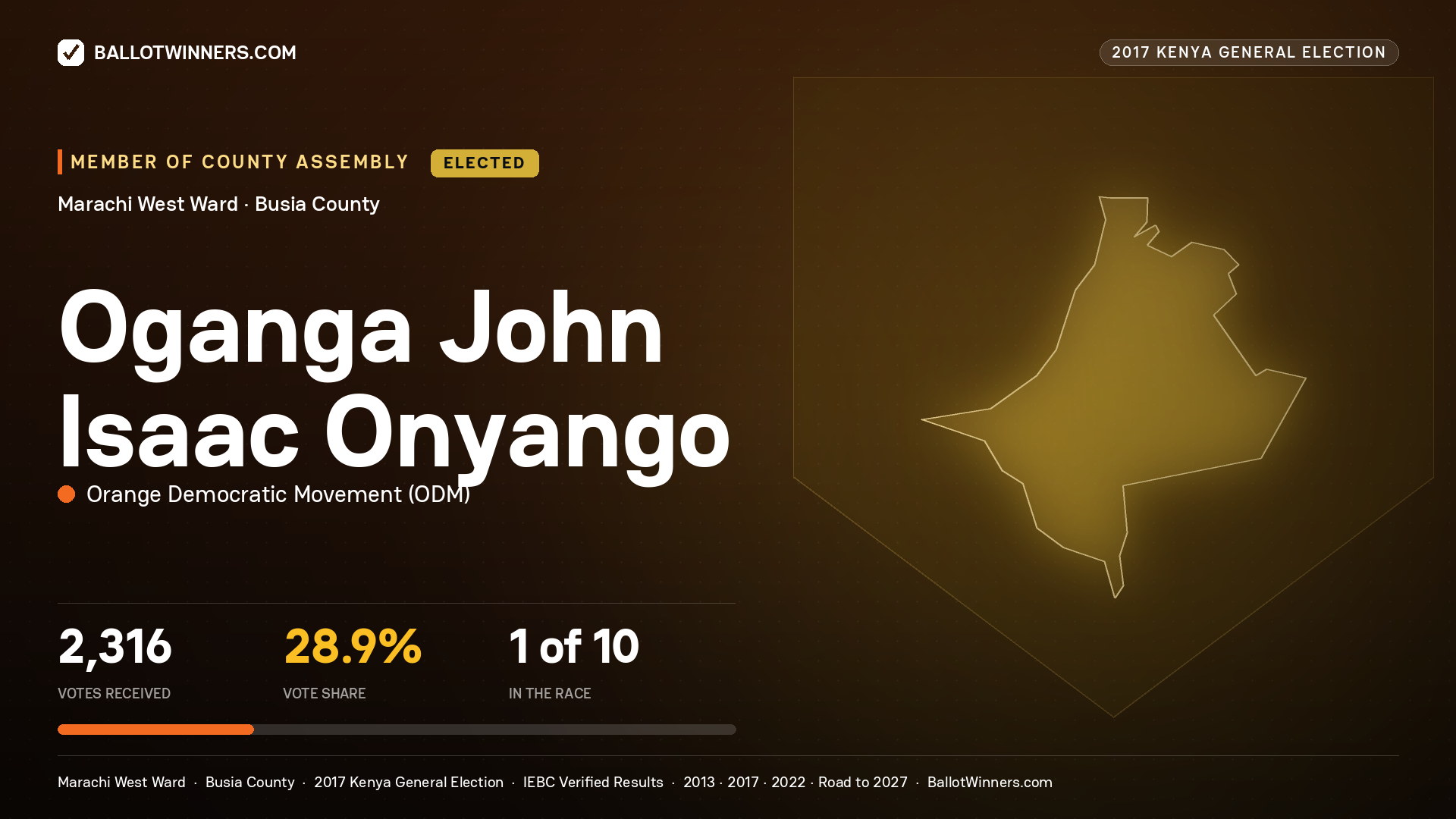 OGANGA JOHN ISAAC ONYANGO, ORANGE DEMOCRATIC MOVEMENT, elected Member of County Assembly for MARACHI WEST, 2,316 votes, 2017 Kenya general election.