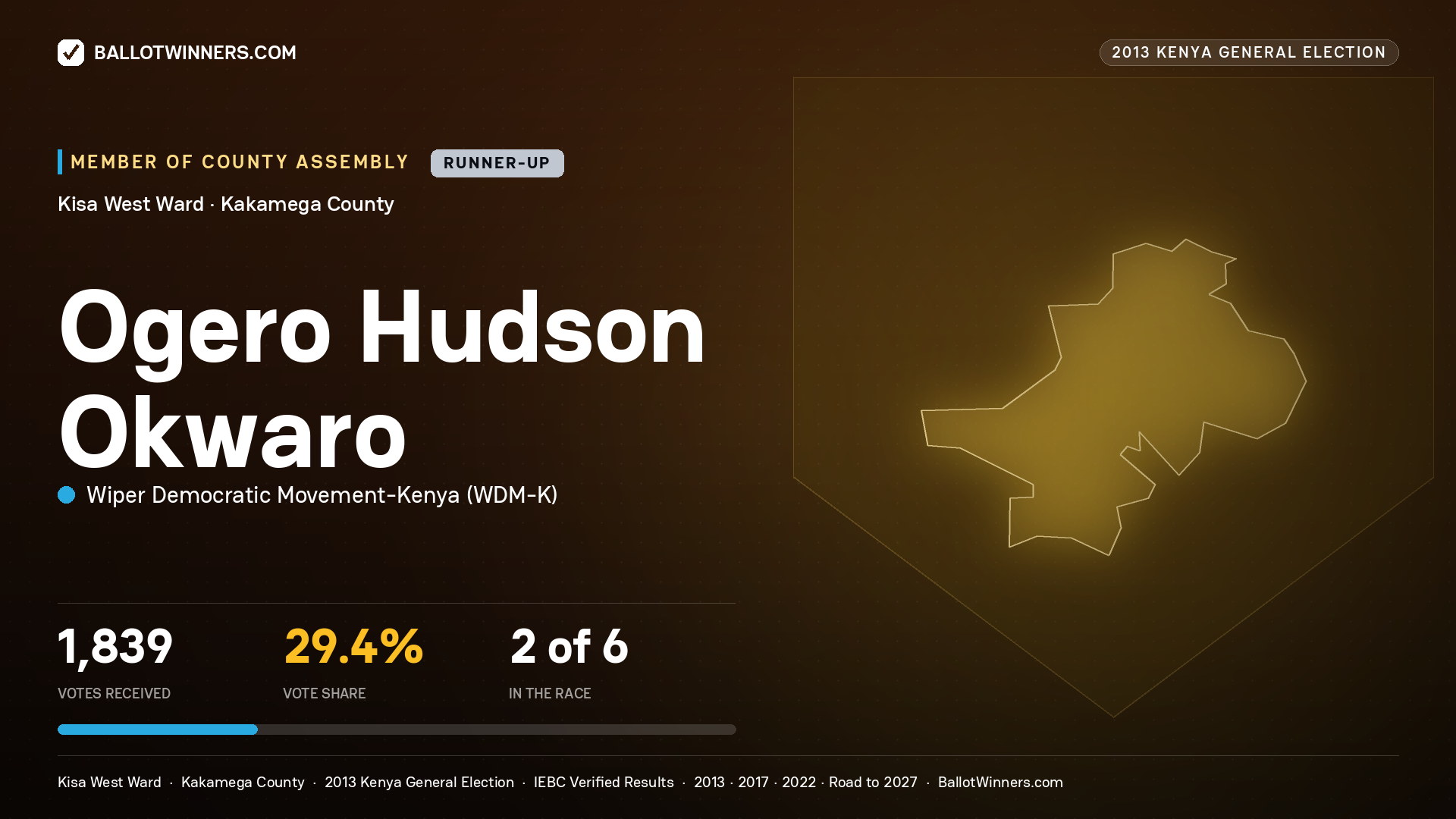 OGERO HUDSON OKWARO, contested Member of County Assembly for KISA WEST, 1,839 votes, 2013 Kenya general election.