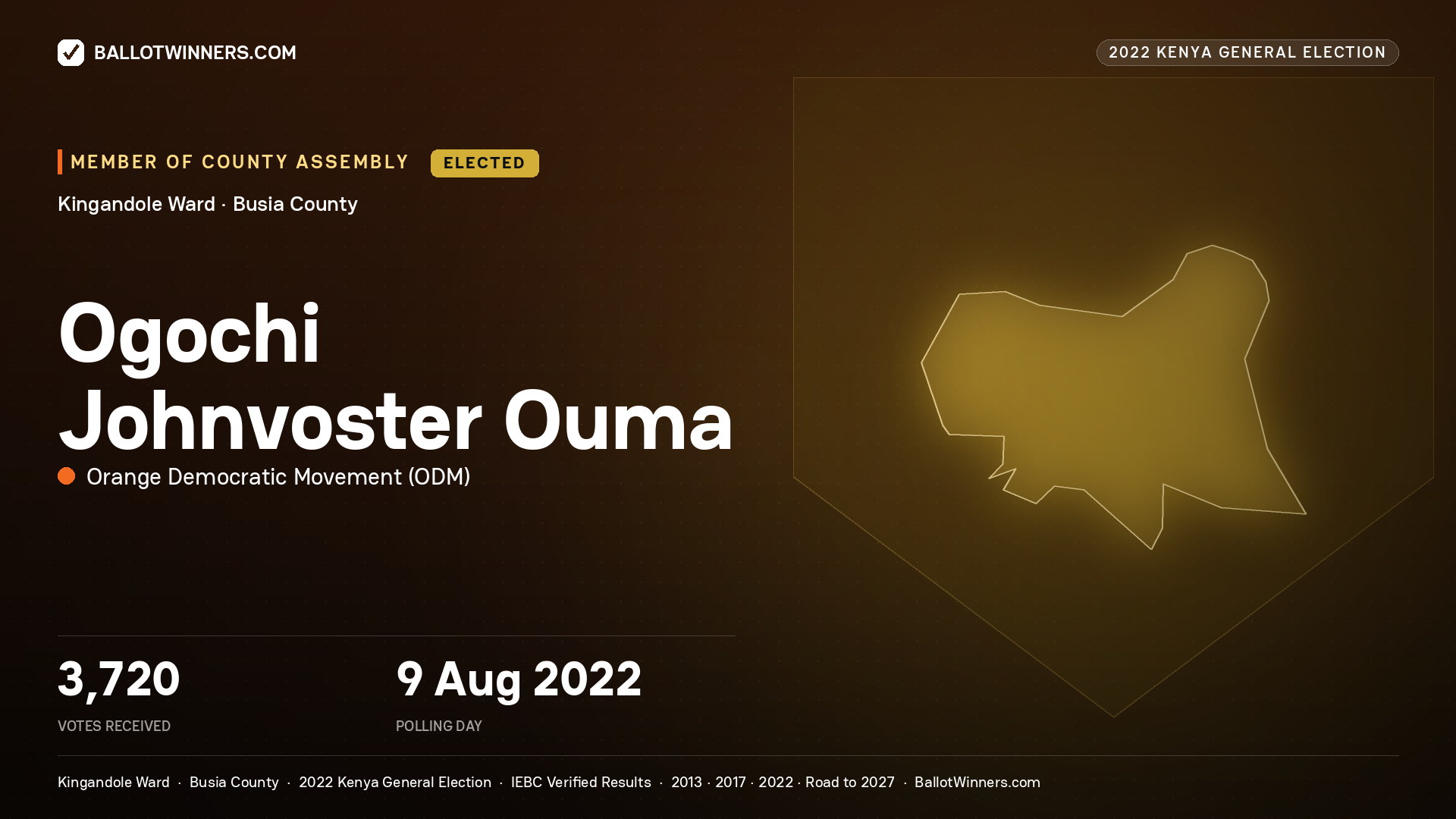 Ogochi Johnvoster Ouma, Orange Democratic Movement, elected Member of County Assembly for Kingandole, 3,720 votes, 2022 Kenya general election.