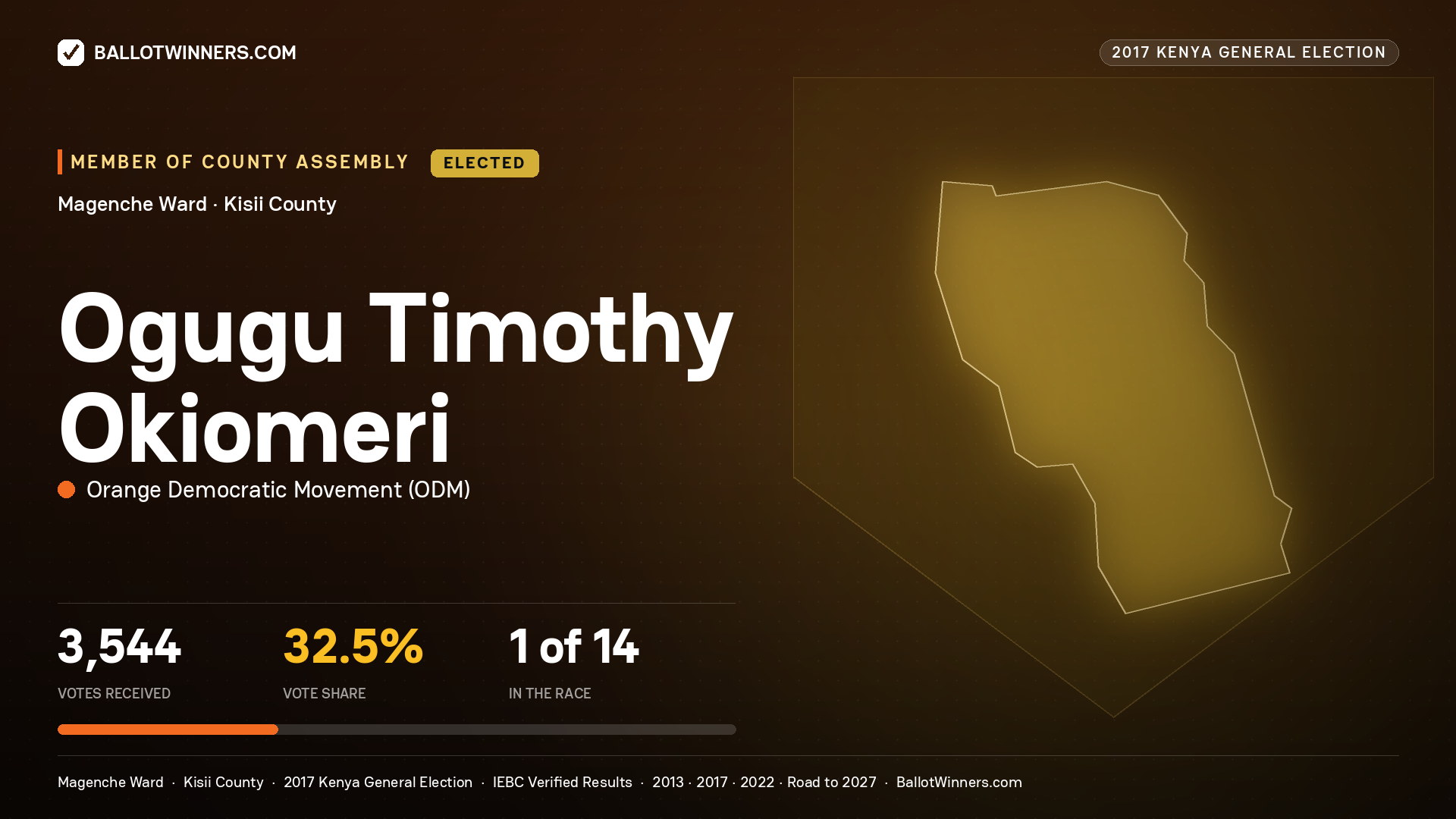 OGUGU TIMOTHY OKIOMERI, ORANGE DEMOCRATIC MOVEMENT, elected Member of County Assembly for MAGENCHE, 3,544 votes, 2017 Kenya general election.