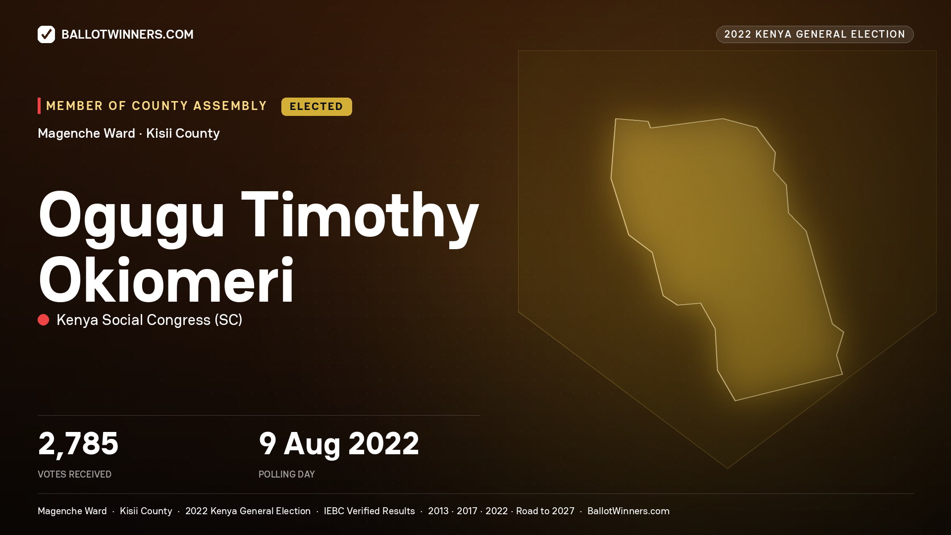 Ogugu Timothy Okiomeri, Kenya Social Congress, elected Member of County Assembly for Magenche, 2,785 votes, 2022 Kenya general election.