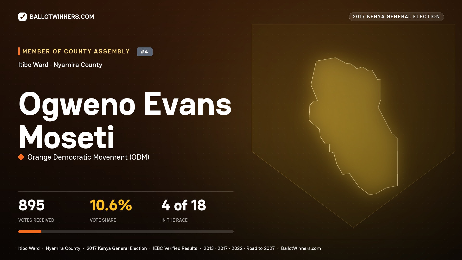 OGWENO EVANS MOSETI, ORANGE DEMOCRATIC MOVEMENT, contested Member of County Assembly for ITIBO, 895 votes, 2017 Kenya general election.