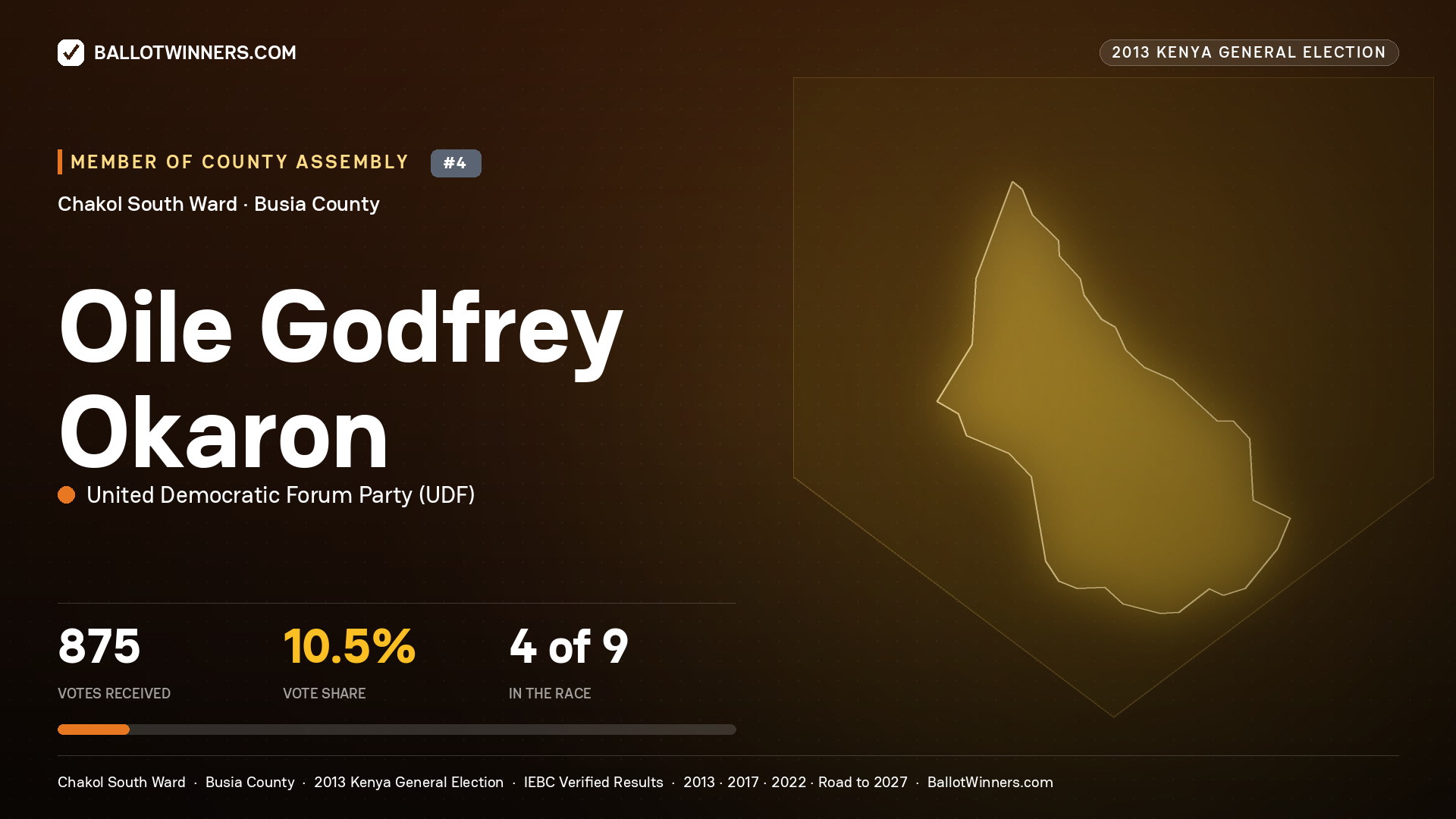 OILE GODFREY OKARON, contested Member of County Assembly for CHAKOL SOUTH, 875 votes, 2013 Kenya general election.