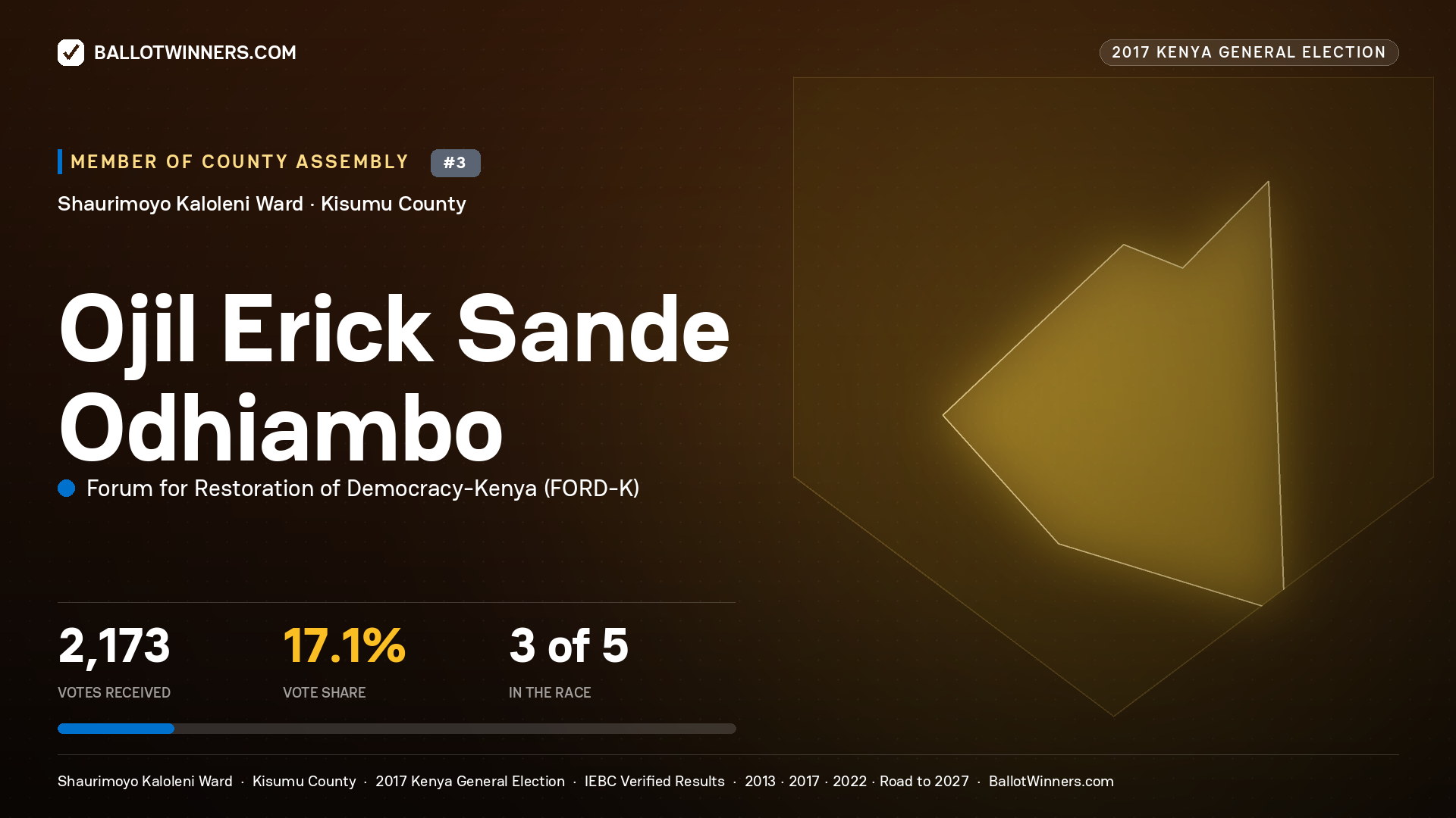 OJIL ERICK SANDE ODHIAMBO, FORUM FOR RESTORATION OF DEMOCRACY-KENYA, contested Member of County Assembly for SHAURIMOYO KALOLENI, 2,173 votes, 2017 Kenya general election.