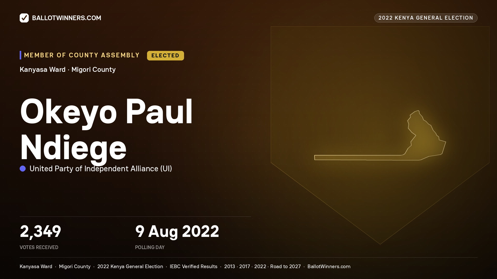 Okeyo Paul Ndiege, United Party of Independent Alliance, elected Member of County Assembly for Kanyasa, 2,349 votes, 2022 Kenya general election.
