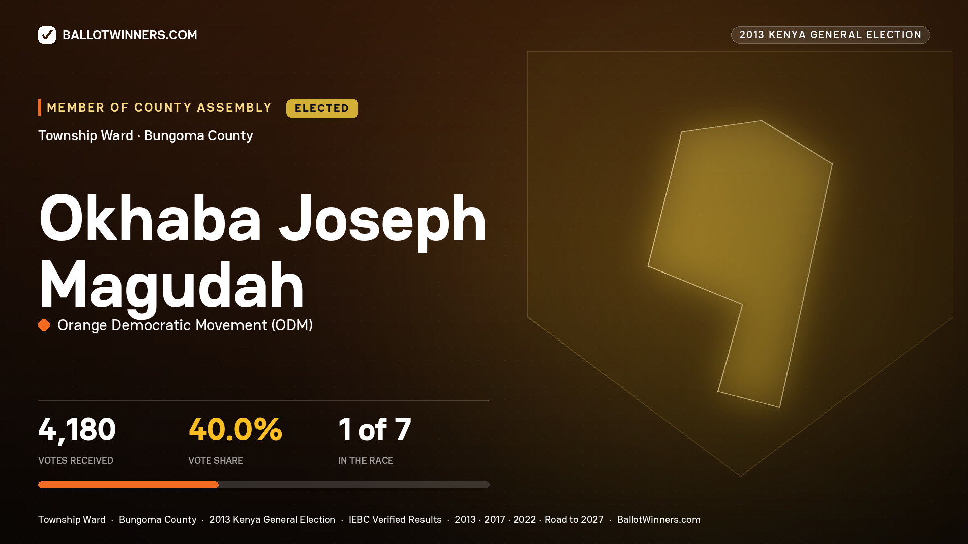 OKHABA JOSEPH MAGUDAH, elected Member of County Assembly for TOWNSHIP, 4,180 votes, 2013 Kenya general election.