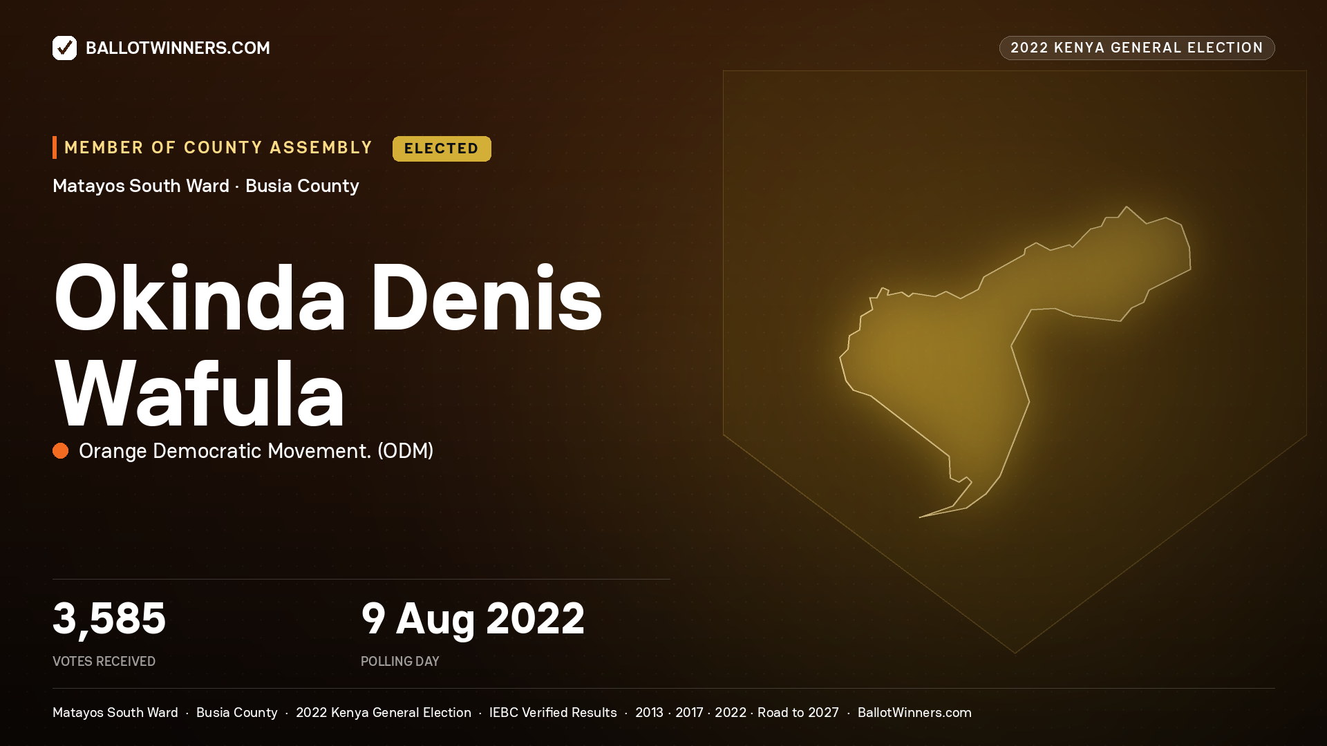 Okinda Denis Wafula, Orange Democratic Movement., elected Member of County Assembly for Matayos South, 3,585 votes, 2022 Kenya general election.