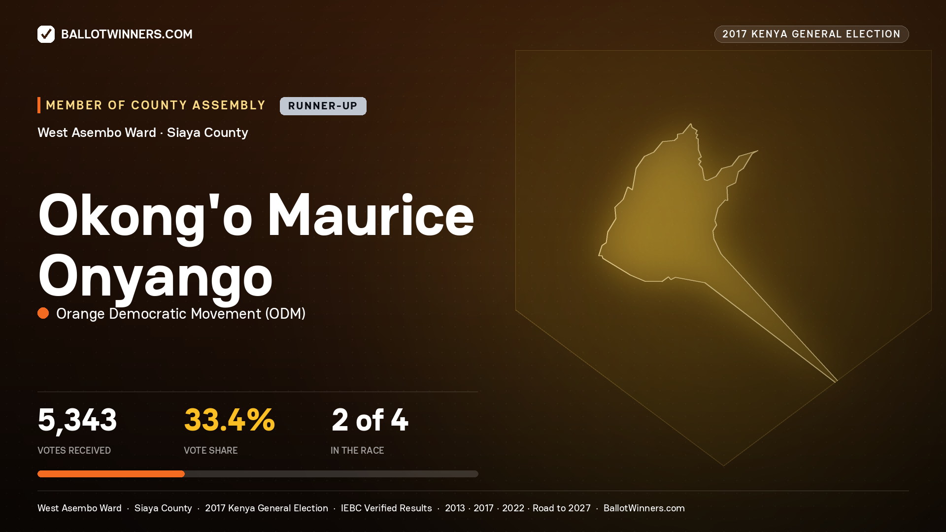 OKONG'O MAURICE ONYANGO, ORANGE DEMOCRATIC MOVEMENT, contested Member of County Assembly for WEST ASEMBO, 5,343 votes, 2017 Kenya general election.