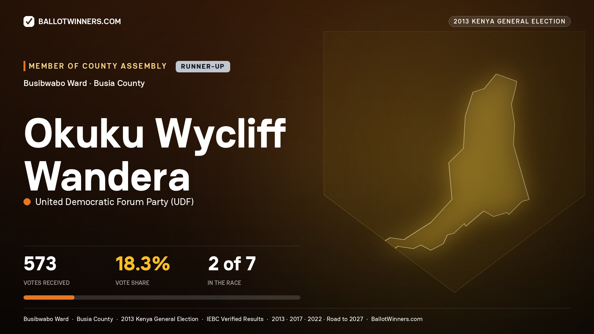 OKUKU WYCLIFF WANDERA, contested Member of County Assembly for BUSIBWABO, 573 votes, 2013 Kenya general election.