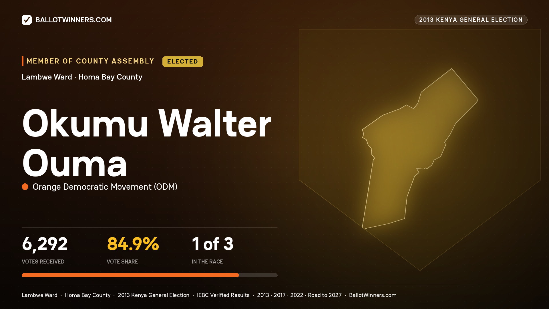 OKUMU WALTER OUMA, elected Member of County Assembly for LAMBWE, 6,292 votes, 2013 Kenya general election.