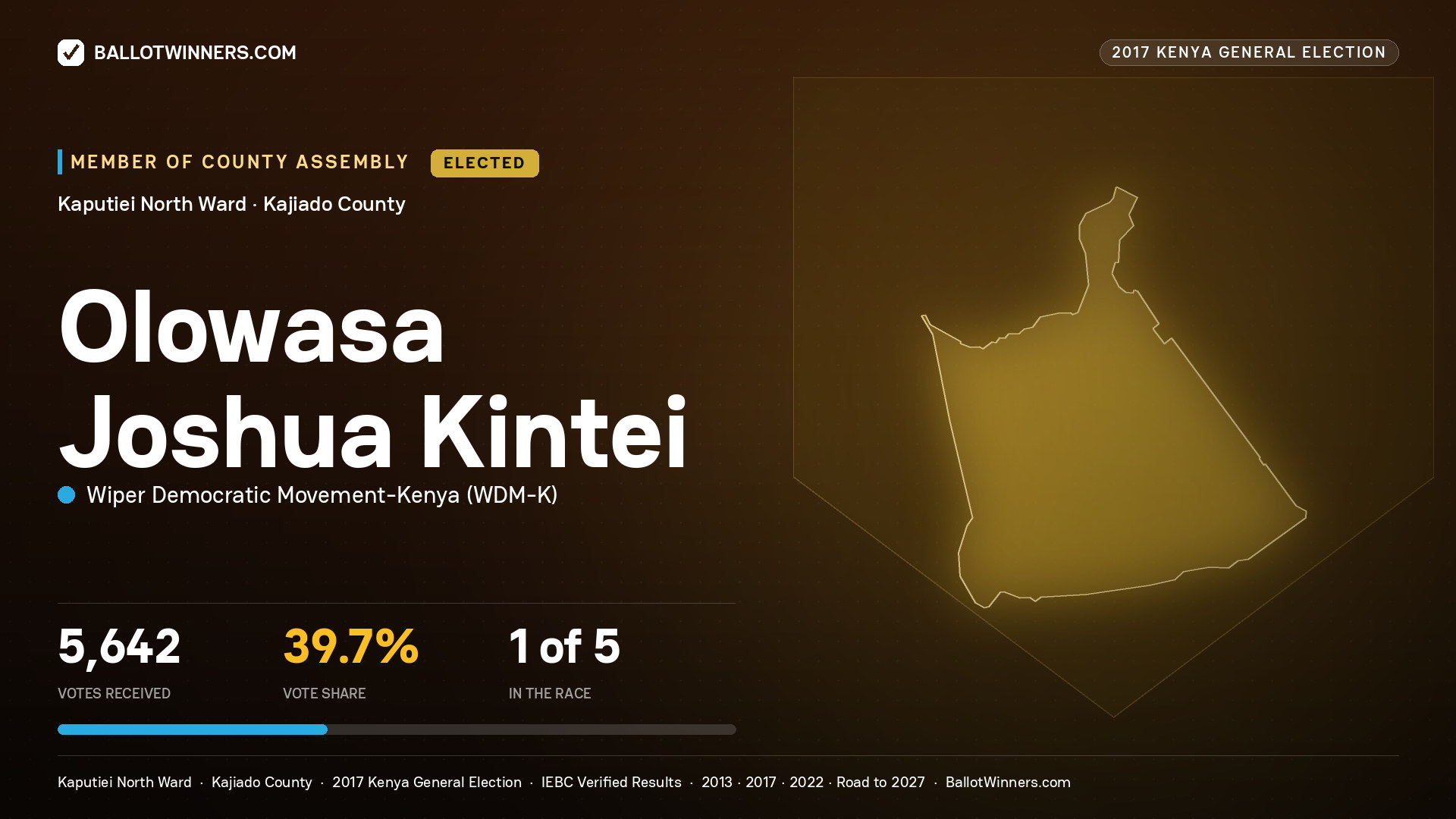 OLOWASA JOSHUA KINTEI, WIPER DEMOCRATIC MOVEMENT- KENYA, elected Member of County Assembly for KAPUTIEI NORTH, 5,642 votes, 2017 Kenya general election.