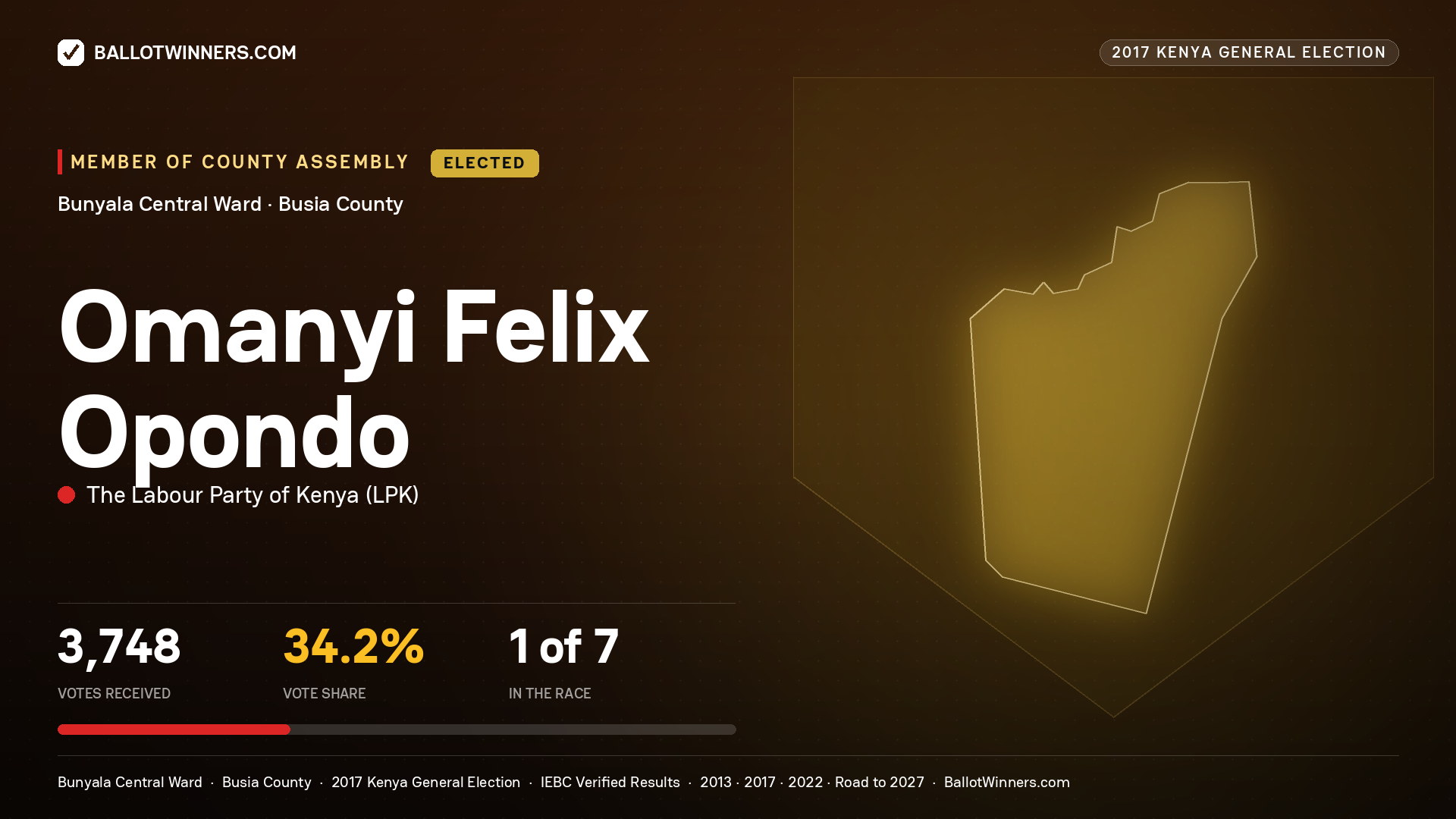 OMANYI FELIX OPONDO, THE LABOUR PARTY OF KENYA, elected Member of County Assembly for BUNYALA CENTRAL, 3,748 votes, 2017 Kenya general election.