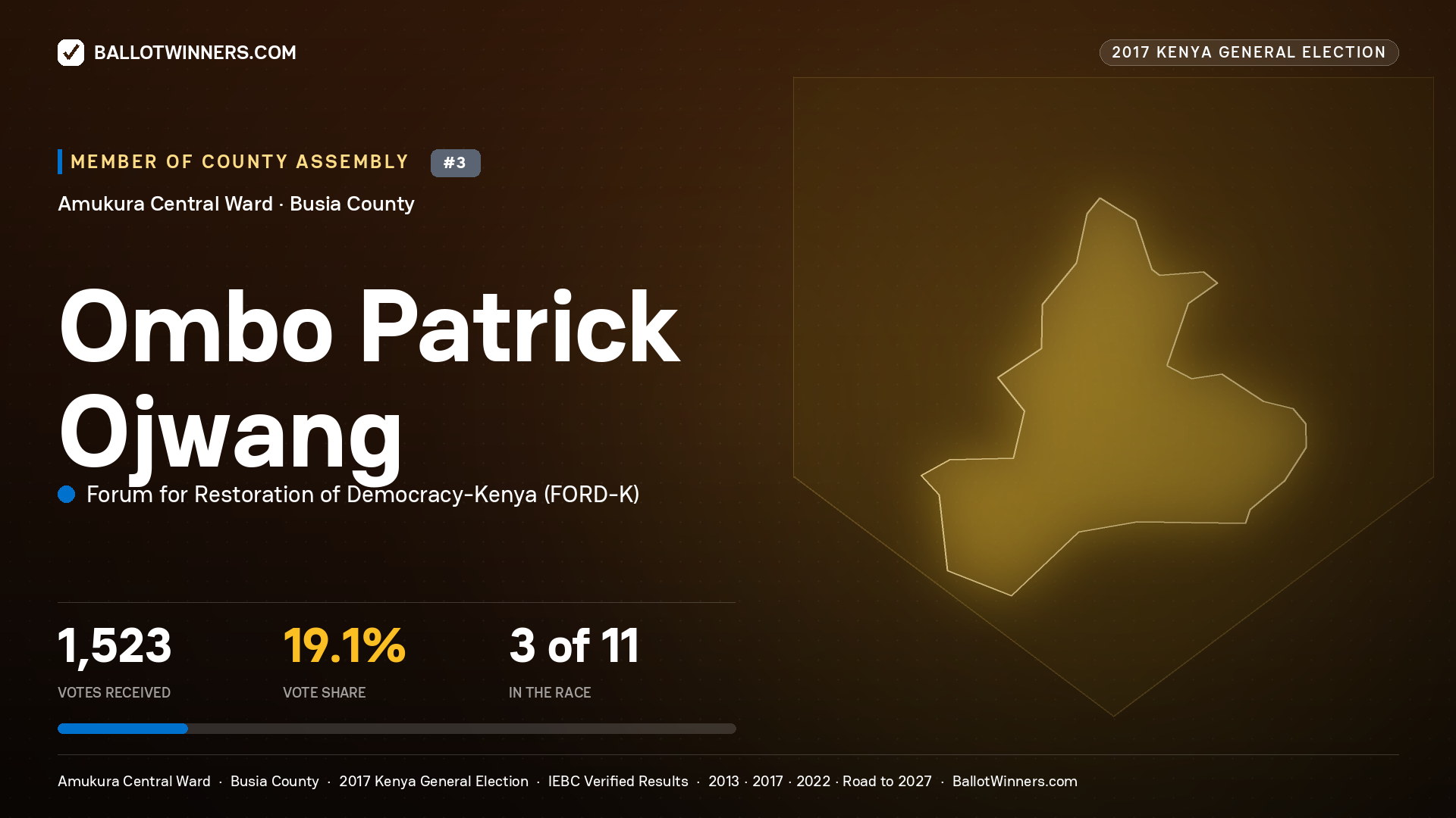 OMBO PATRICK OJWANG, FORUM FOR RESTORATION OF DEMOCRACY-KENYA, contested Member of County Assembly for AMUKURA CENTRAL, 1,523 votes, 2017 Kenya general election.