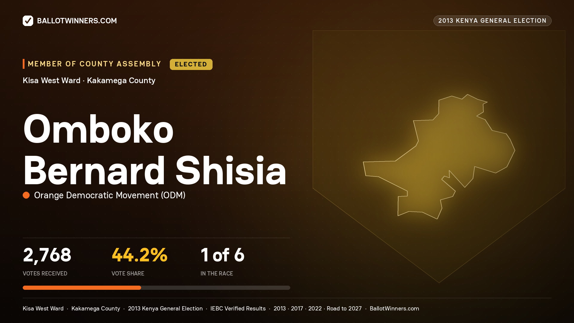 OMBOKO BERNARD SHISIA, elected Member of County Assembly for KISA WEST, 2,768 votes, 2013 Kenya general election.