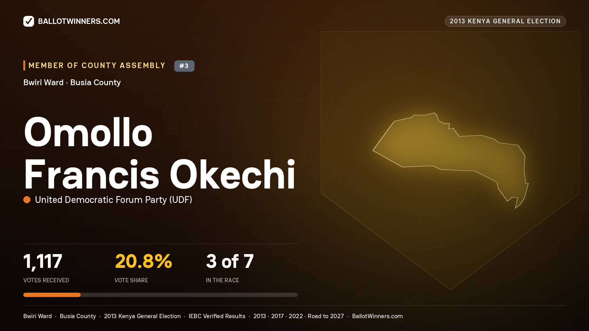 OMOLLO FRANCIS OKECHI, contested Member of County Assembly for BWIRI, 1,117 votes, 2013 Kenya general election.