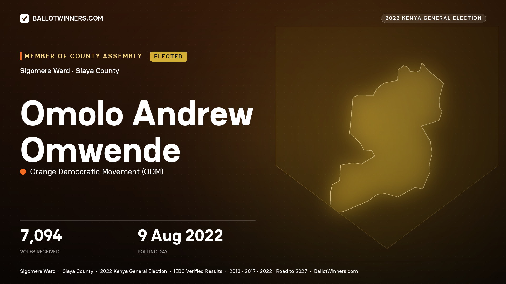 Omolo Andrew Omwende, Orange Democratic Movement, elected Member of County Assembly for Sigomere, 7,094 votes, 2022 Kenya general election.